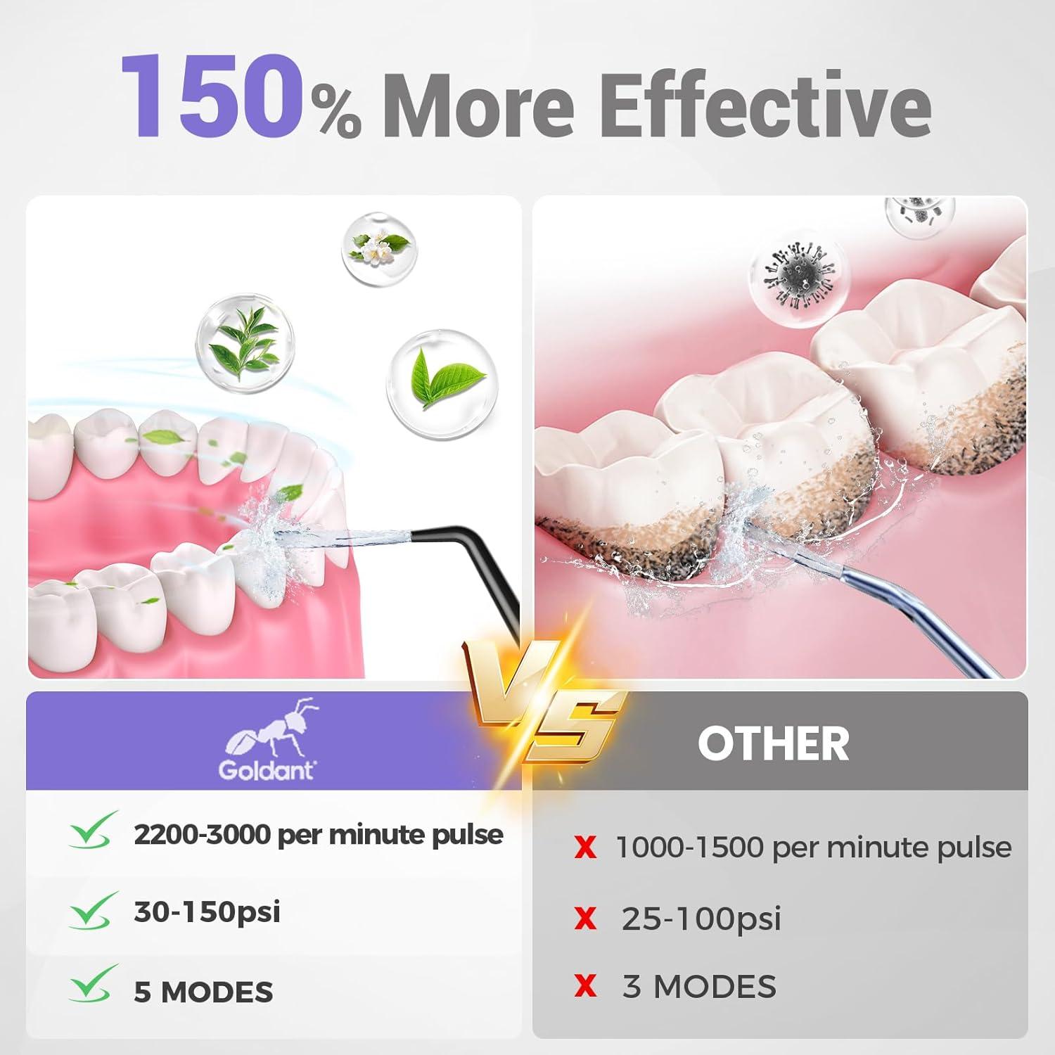 Irrigador Dental Portátil Goldant AOW03 350ML 5 Modos IPX7