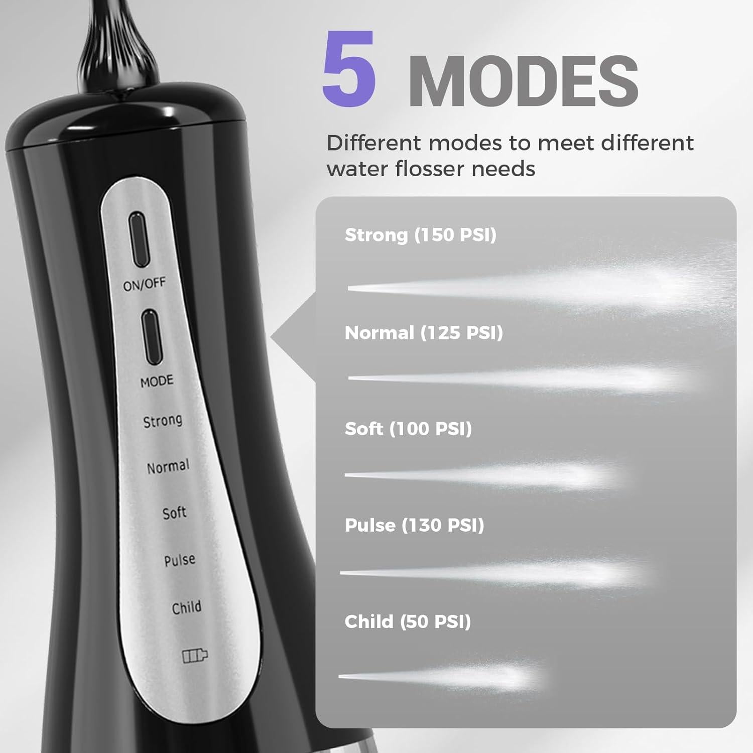 Irrigador Dental Portátil Goldant AOW03 350ML 5 Modos IPX7