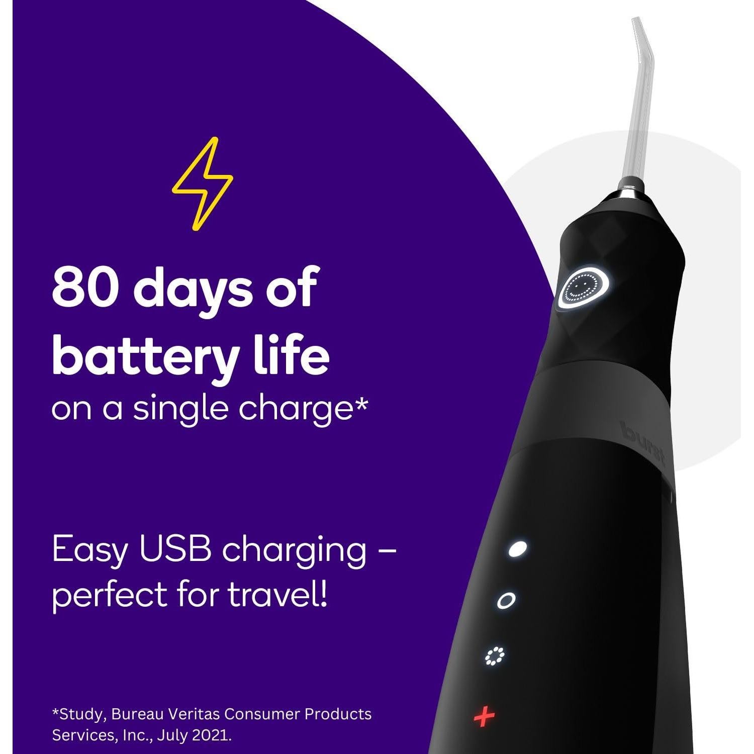 Flosser Eléctrico de Agua BURST Inalámbrico Blanco 3 Modos