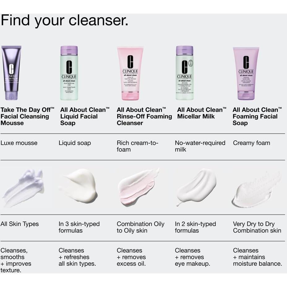 Mousse Limpiador Facial Clinique Lleva El Día Off 124 ml