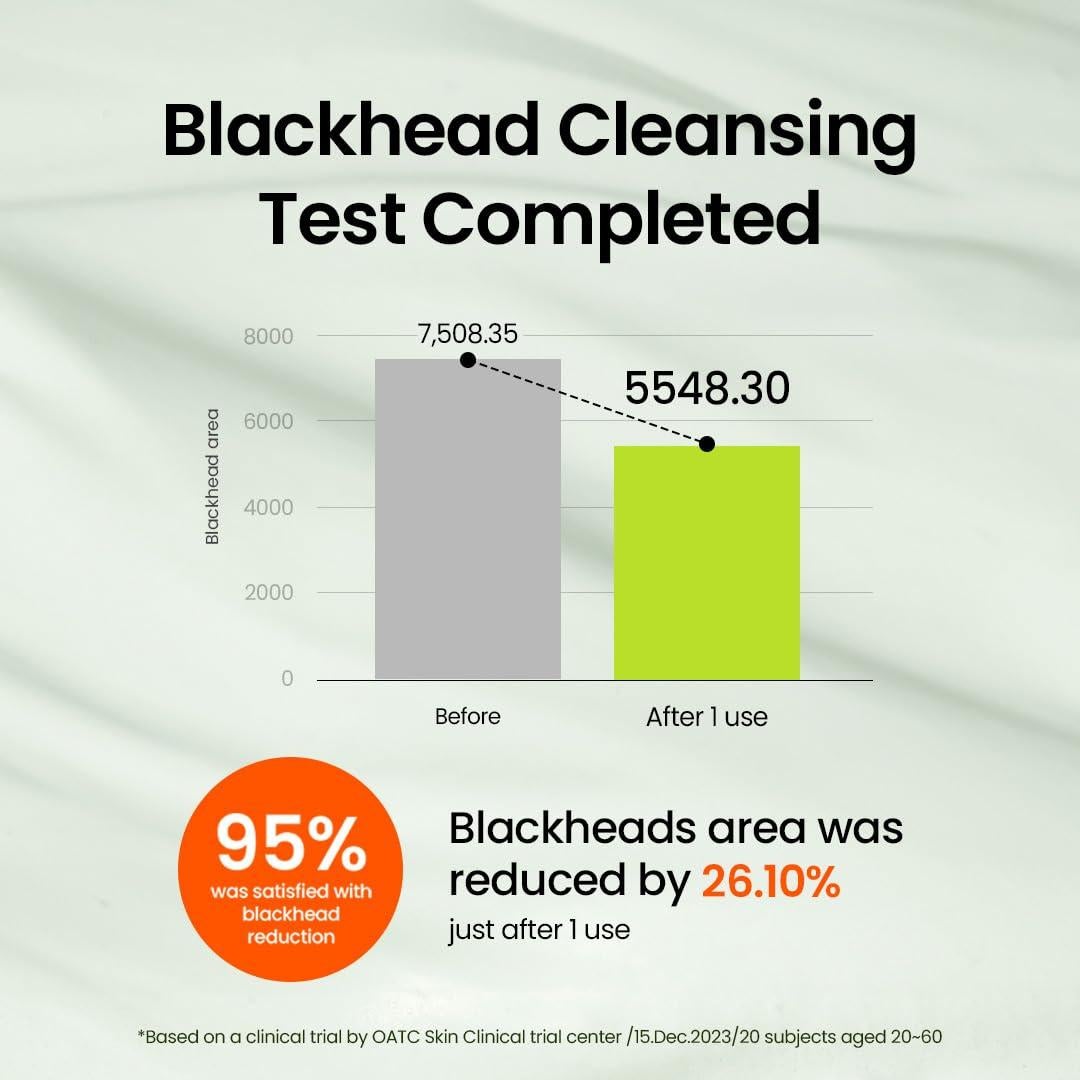 Bálsamo Limpiador Facial Beplain Mung Bean 100ml Sin Fragancia