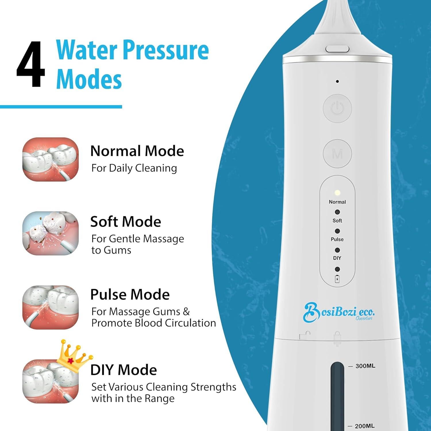 Irrigador Dental Inalámbrico BosiBozi BV-609 300ML IPX7