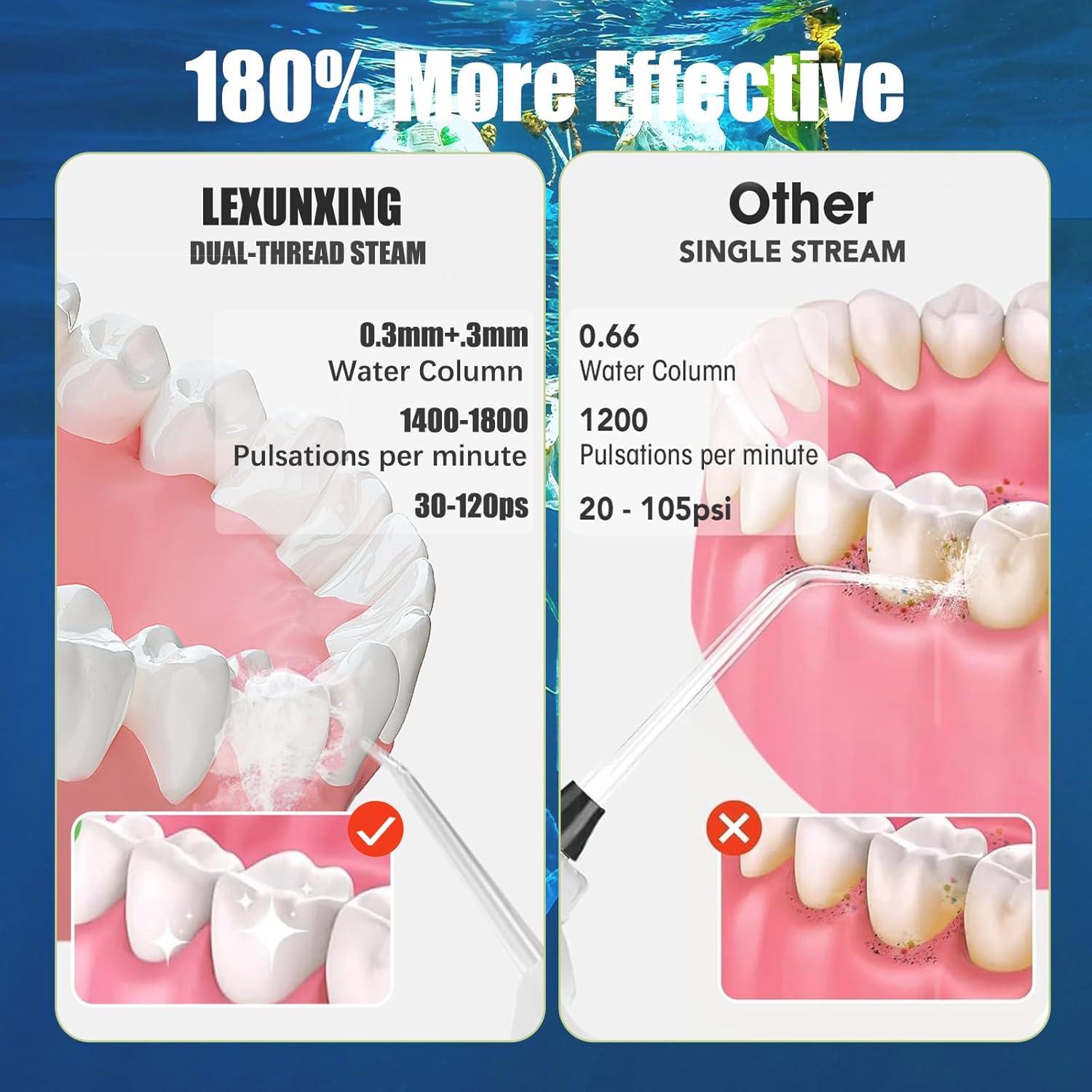 Hilo Dental Inalámbrico ZQ A16 Recargable 300ML 4 Boquillas IPX7