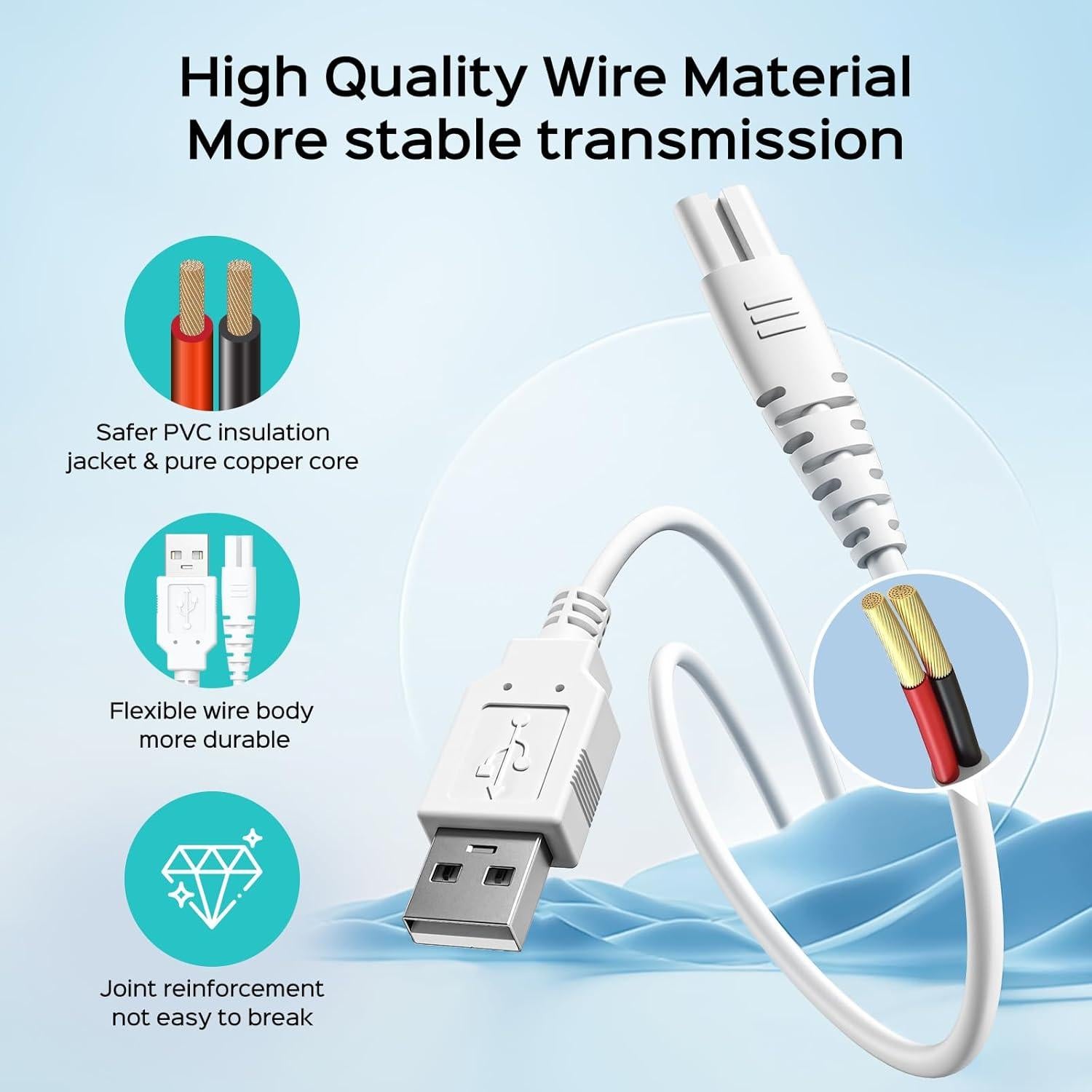 Cargador COSLUS para hilo de agua USB A a Figura-8 120cm