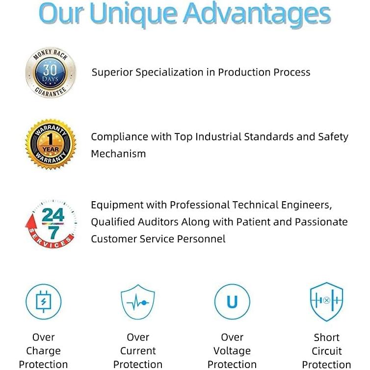 Cargador de Reemplazo YANZHI para Irrigador Waterpik WP-360