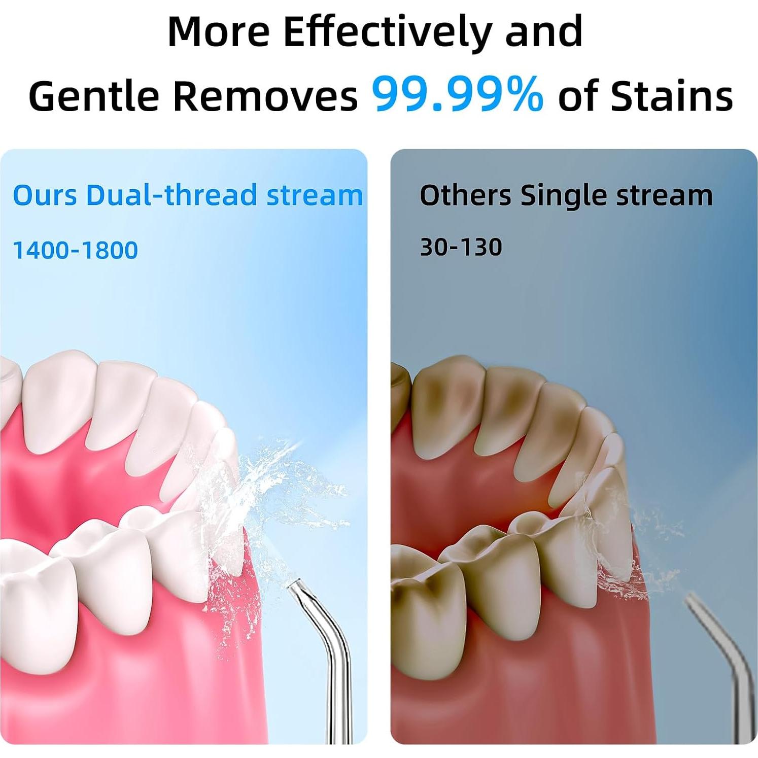 Irrigador Oral Eléctrico AMZBSR Blanco 350ml 9 Modos IPX7