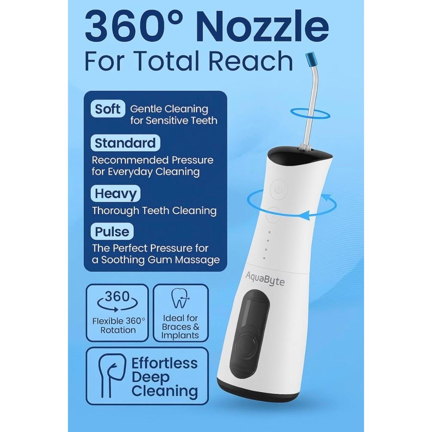 Irrigador Dental Inalámbrico Aquabyte SK-CYQ-D 5 Boquillas