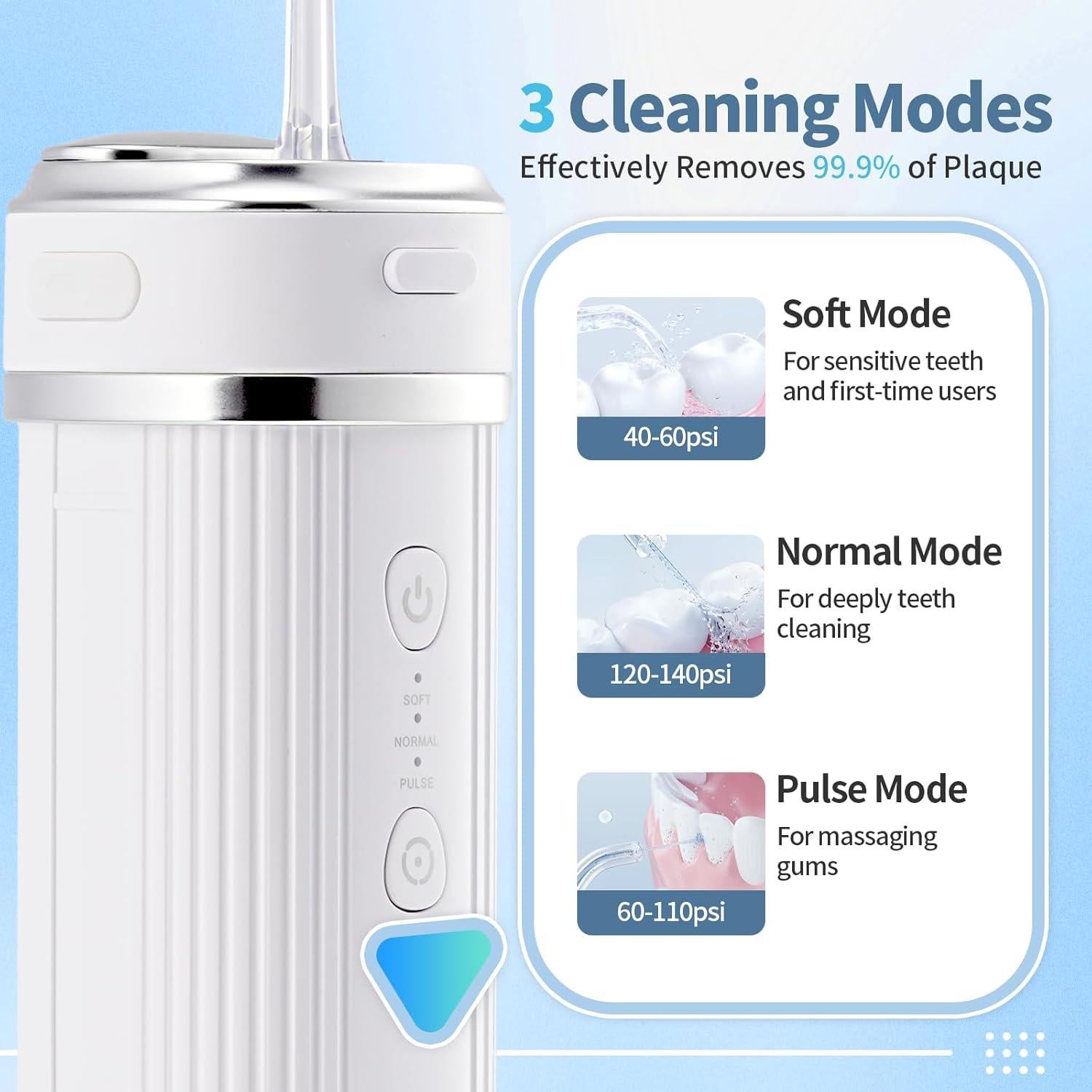 Hidrolimpiador Dental Luckin Smile Inalámbrico 250ml IPX7