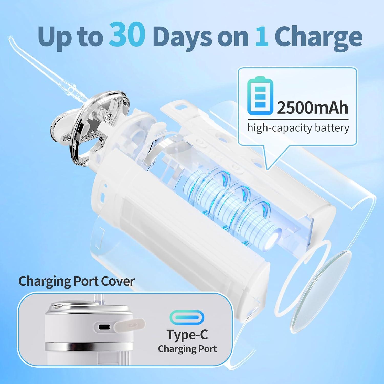 Hidrolimpiador Dental Luckin Smile Inalámbrico 250ml IPX7