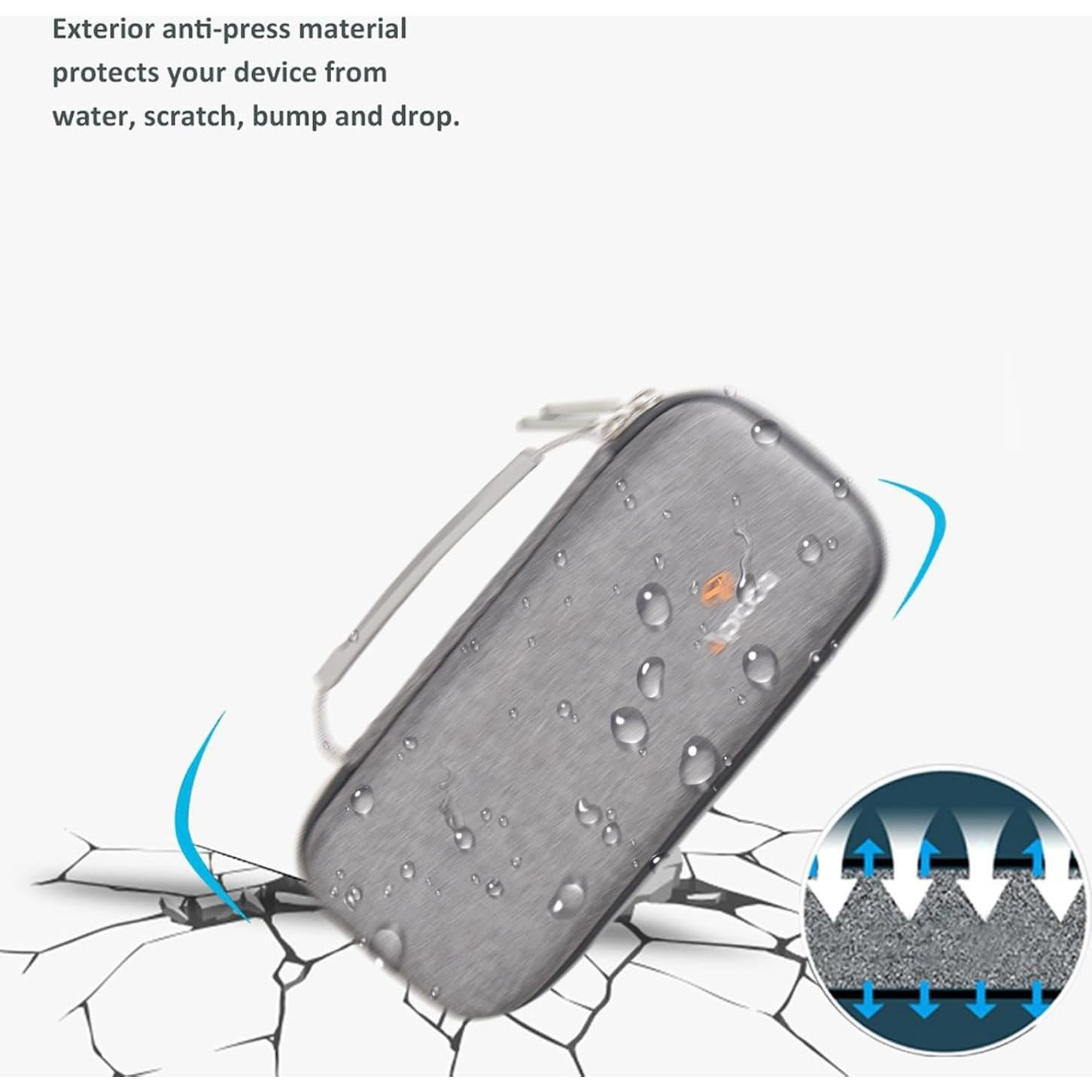 Funda Protectora Dura Aproca para Irrigador Oral COSLUS F5020E