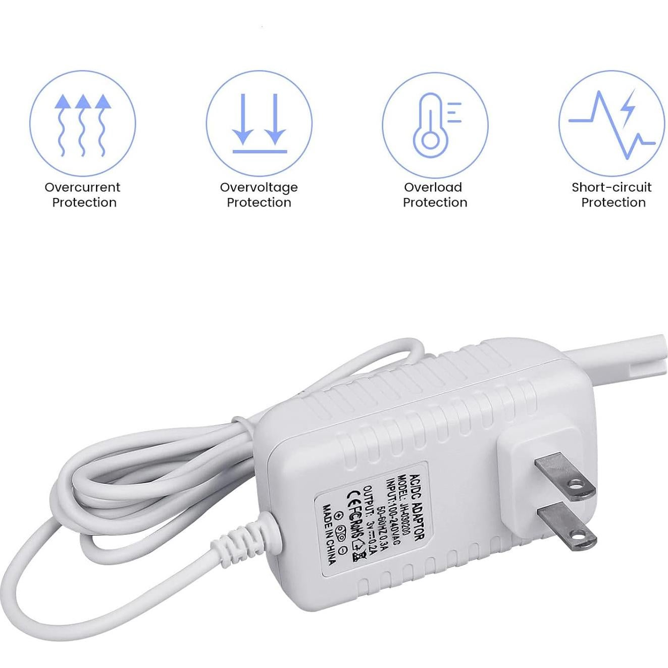 Cargador Reemplazo Waterpik WP360 WP462 WP450 1.5m Blanco