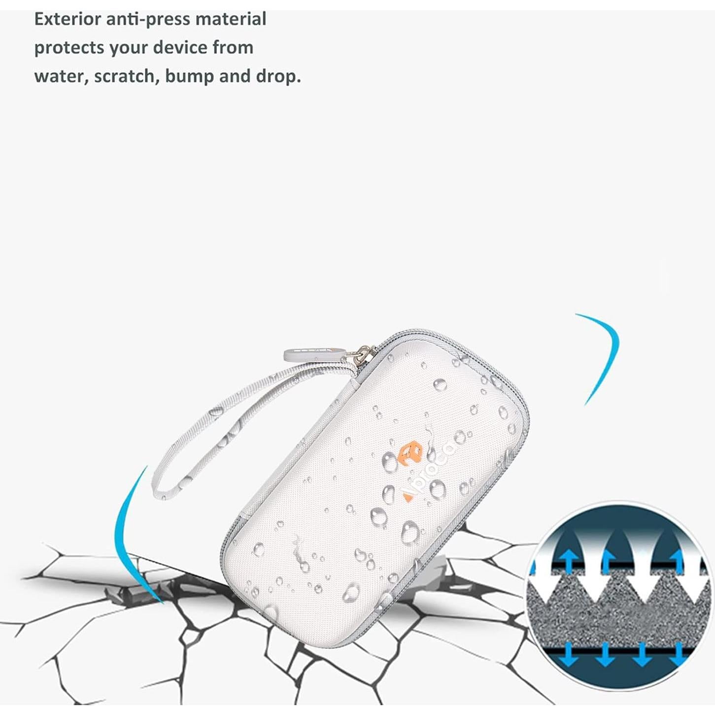 Funda Dura Aproca para Irrigador Dental SYNHOPE Mini - Gris