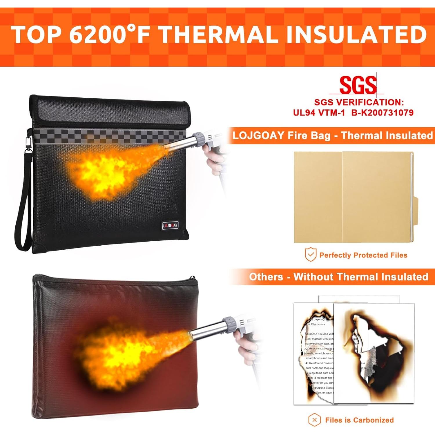 Bolsa Ignífuga LOJGOAY 33x28cm con Cremallera y Asa