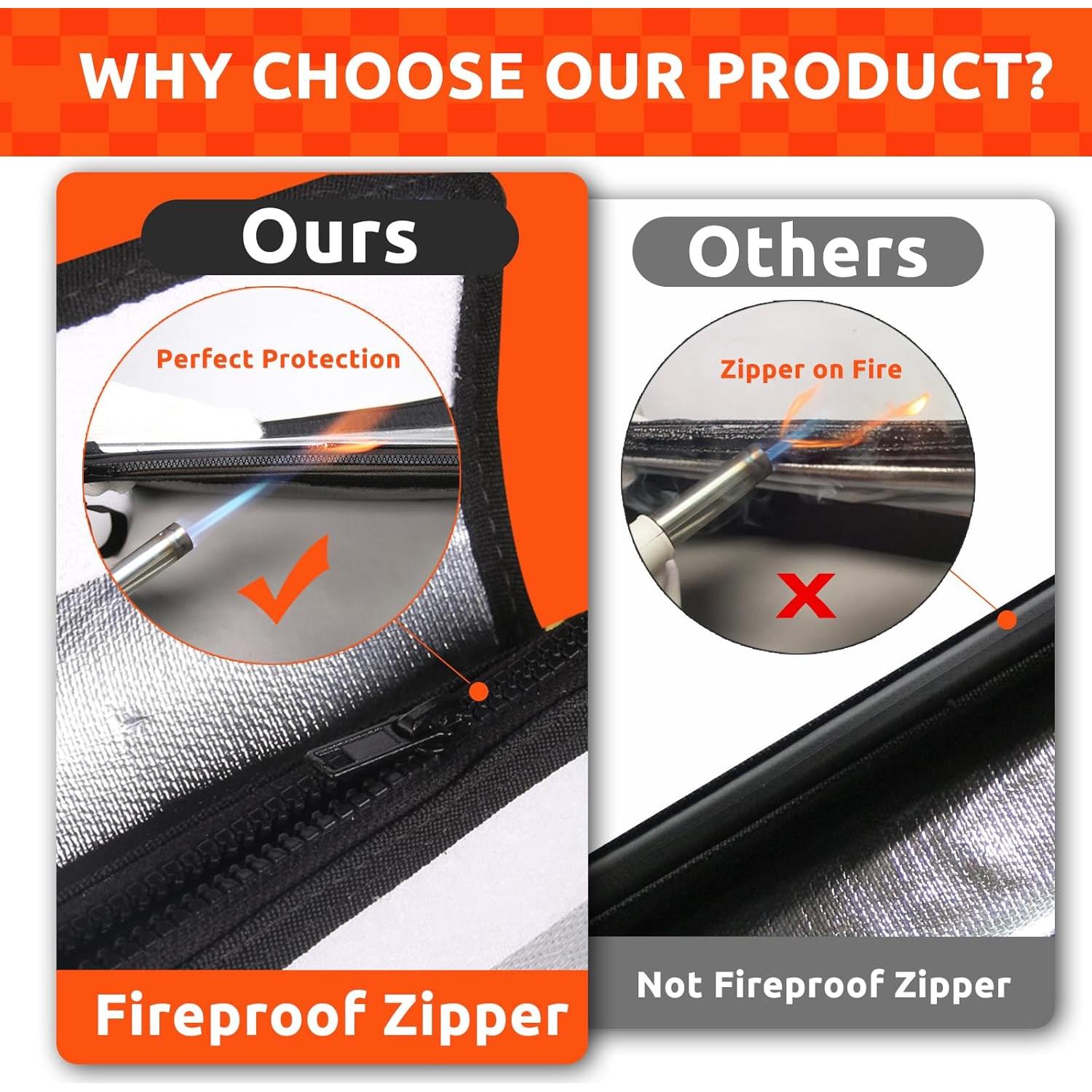 Bolsa Ignífuga LOJGOAY 33x28cm con Cremallera y Asa