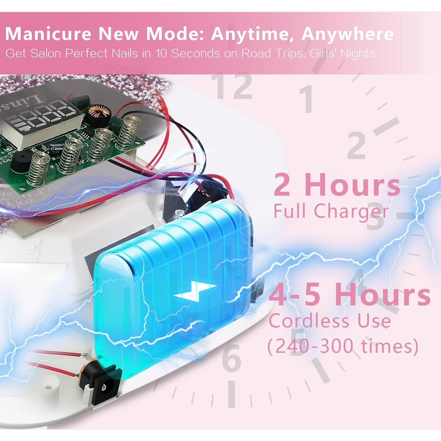 Lámpara de Uñas UV/LED Recargable SUN S20 Blanca con Sensor