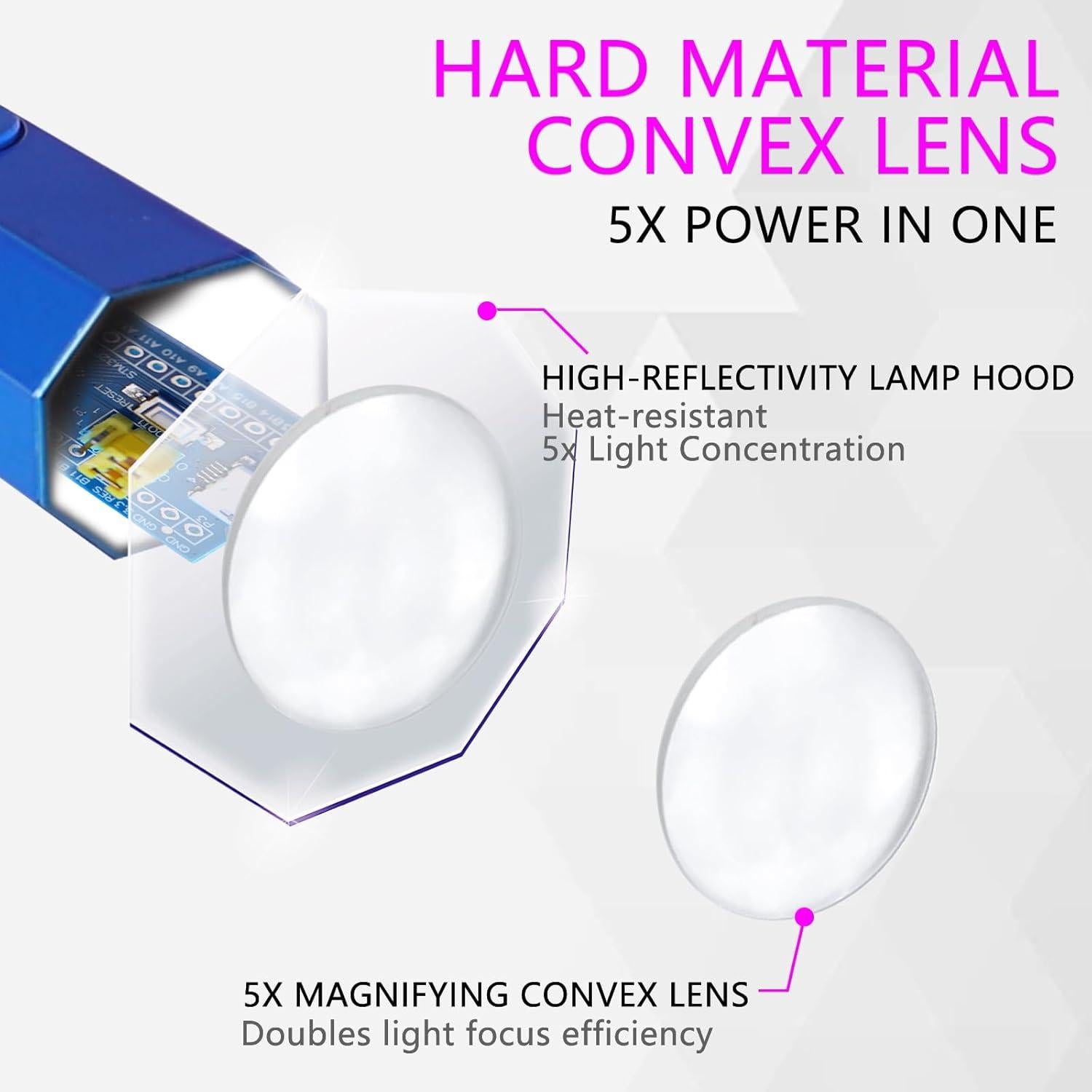 Lámpara UV Portátil Kylara para Uñas de Gel 180mAh