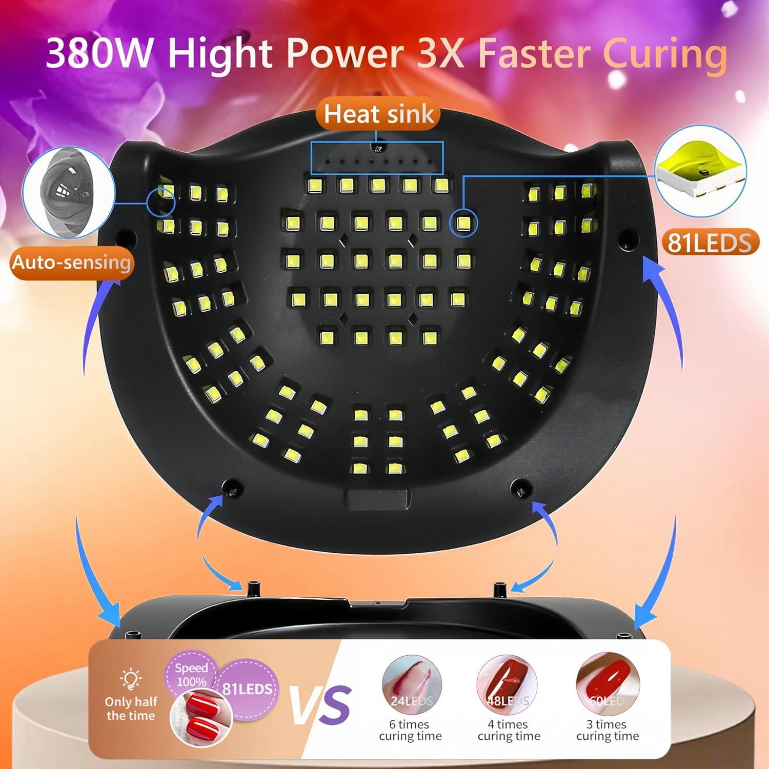 Lámpara de Uñas LED UV DMJWAN 380W 81 Perlas 4 Temporizadores