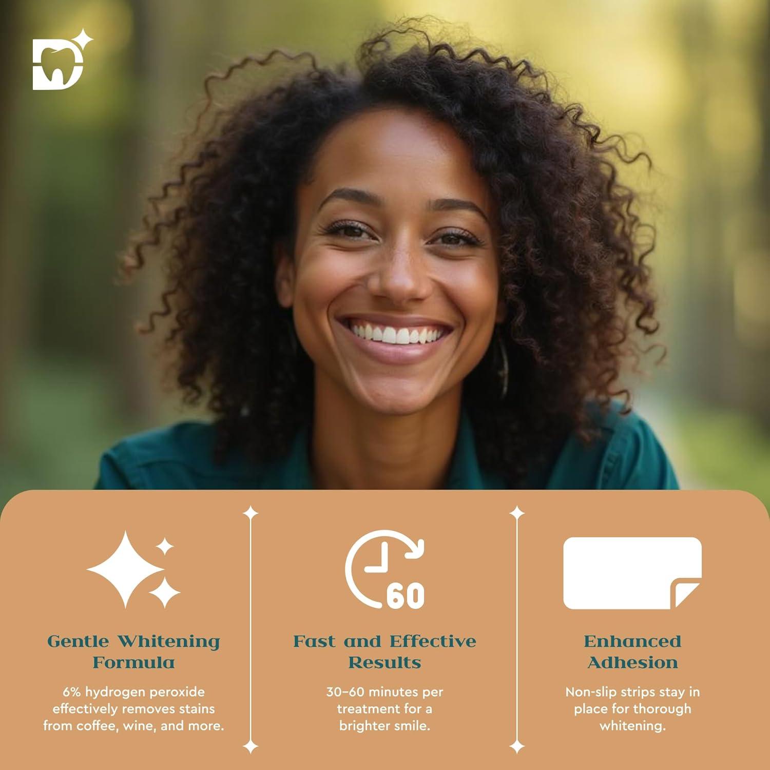 Tiras Blanqueadoras DazzleLabs 20 Unidades 6% Peróxido Menta