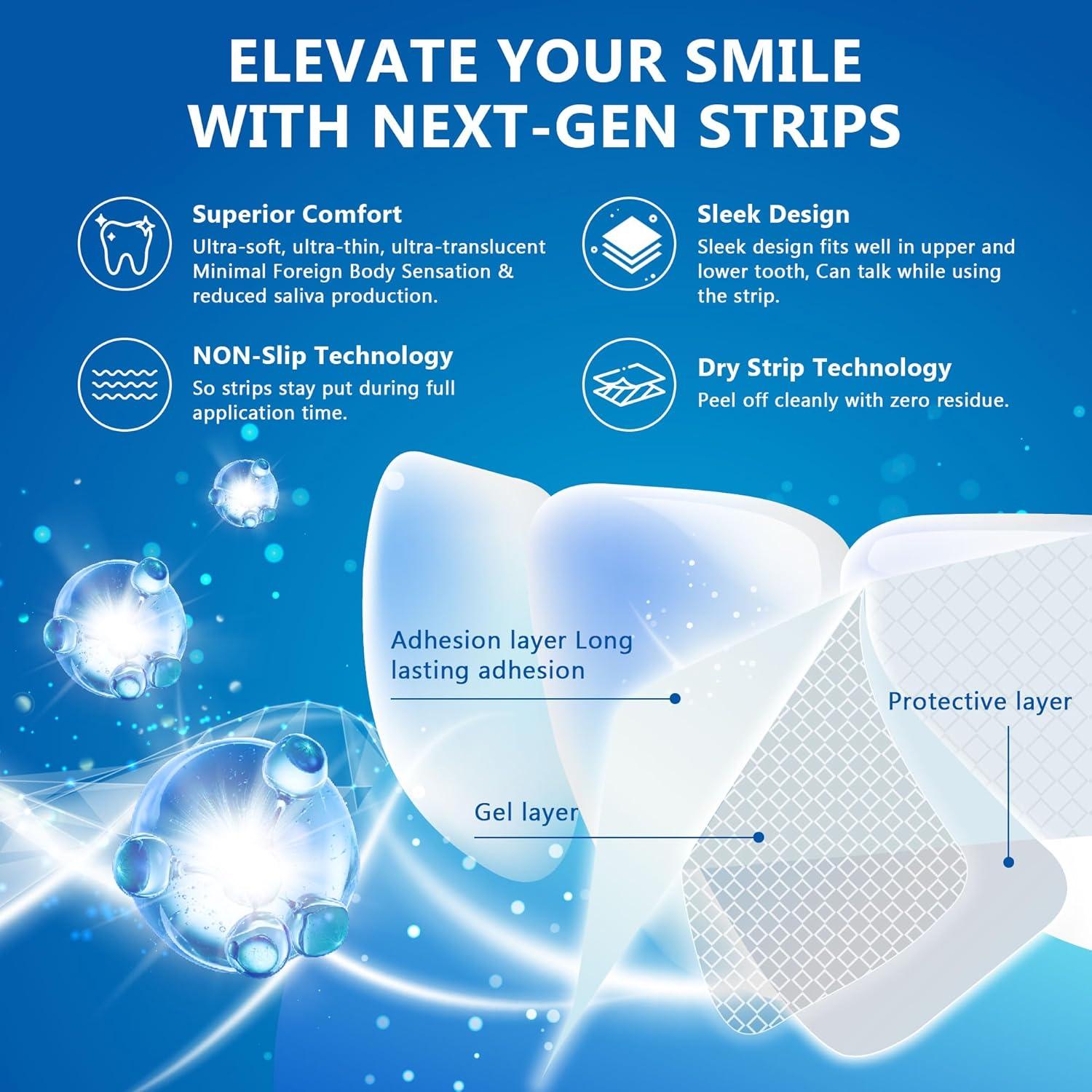 Tiras Blanqueadoras de Dientes Spearlcable - 28 Tiras, Sin Peróxido