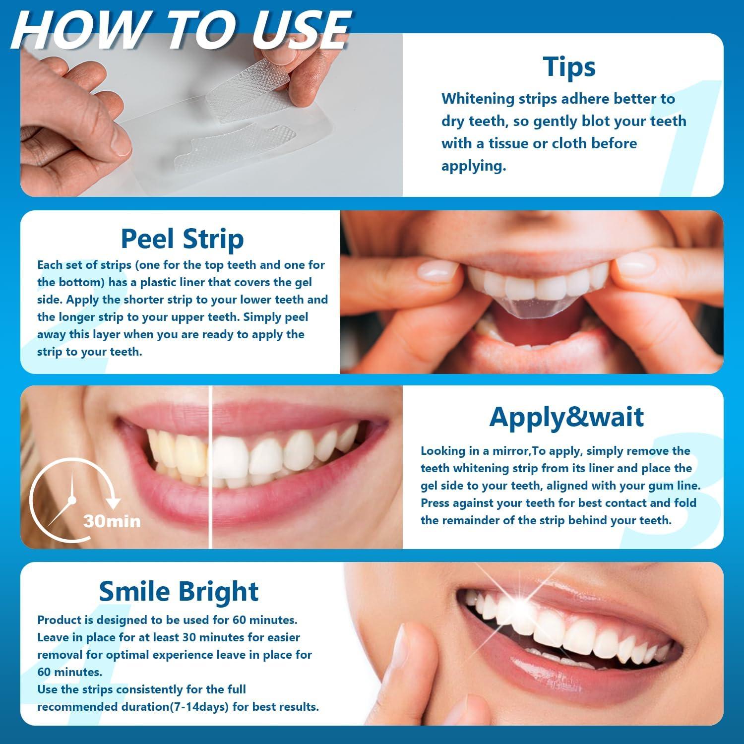 Tiras Blanqueadoras de Dientes Spearlcable - 28 Tiras, Sin Peróxido