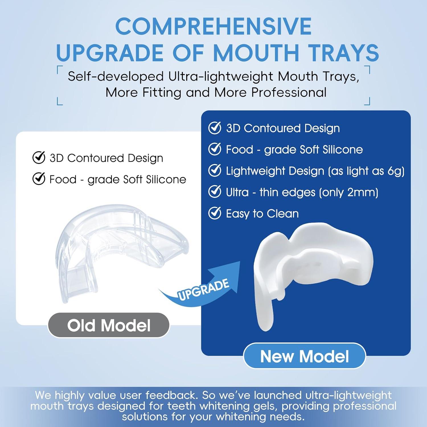 Gel Blanqueador Dental TEAWOO 60ml - Sin Peróxido, Dientes Sensibles