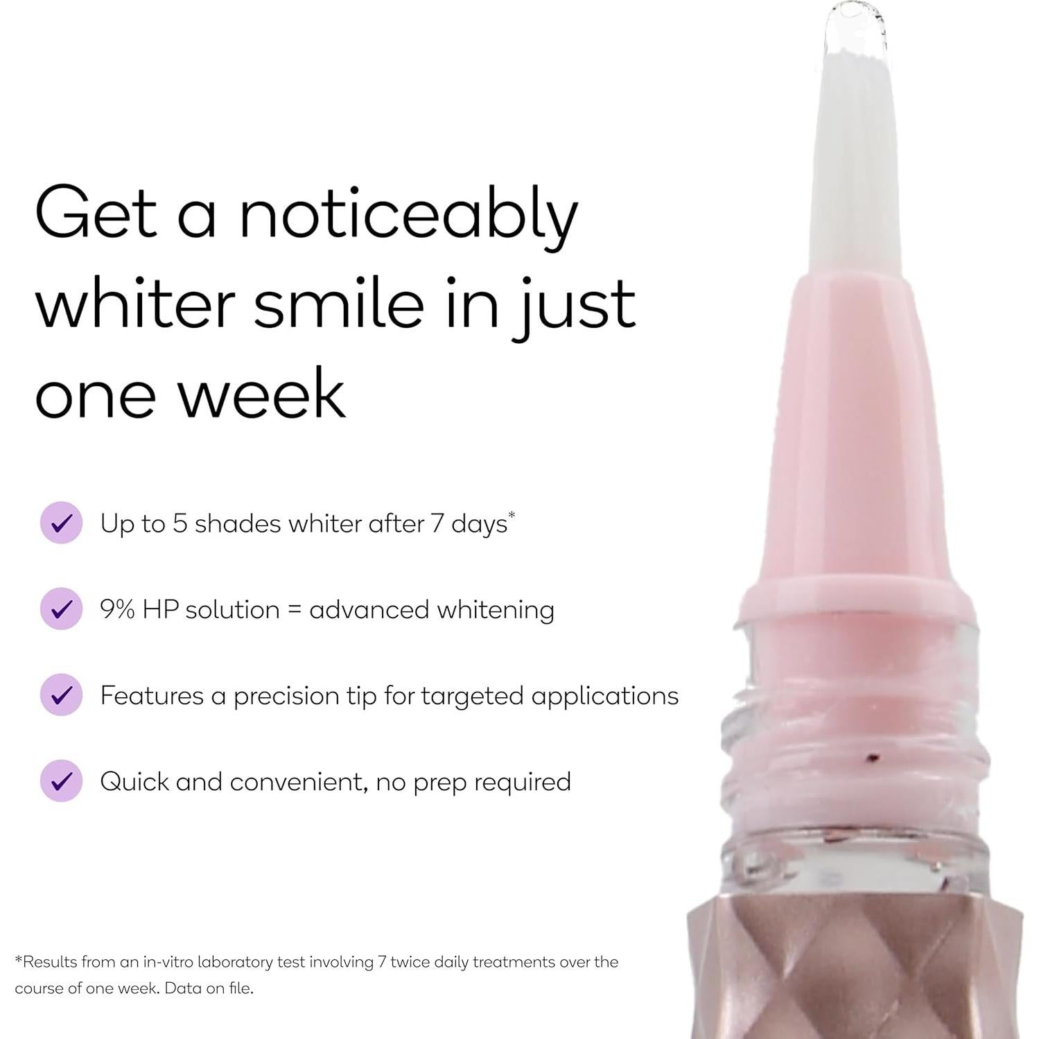 Bolígrafo Blanqueador Burst 9% HP Oro Rosa - 45 Tratamientos