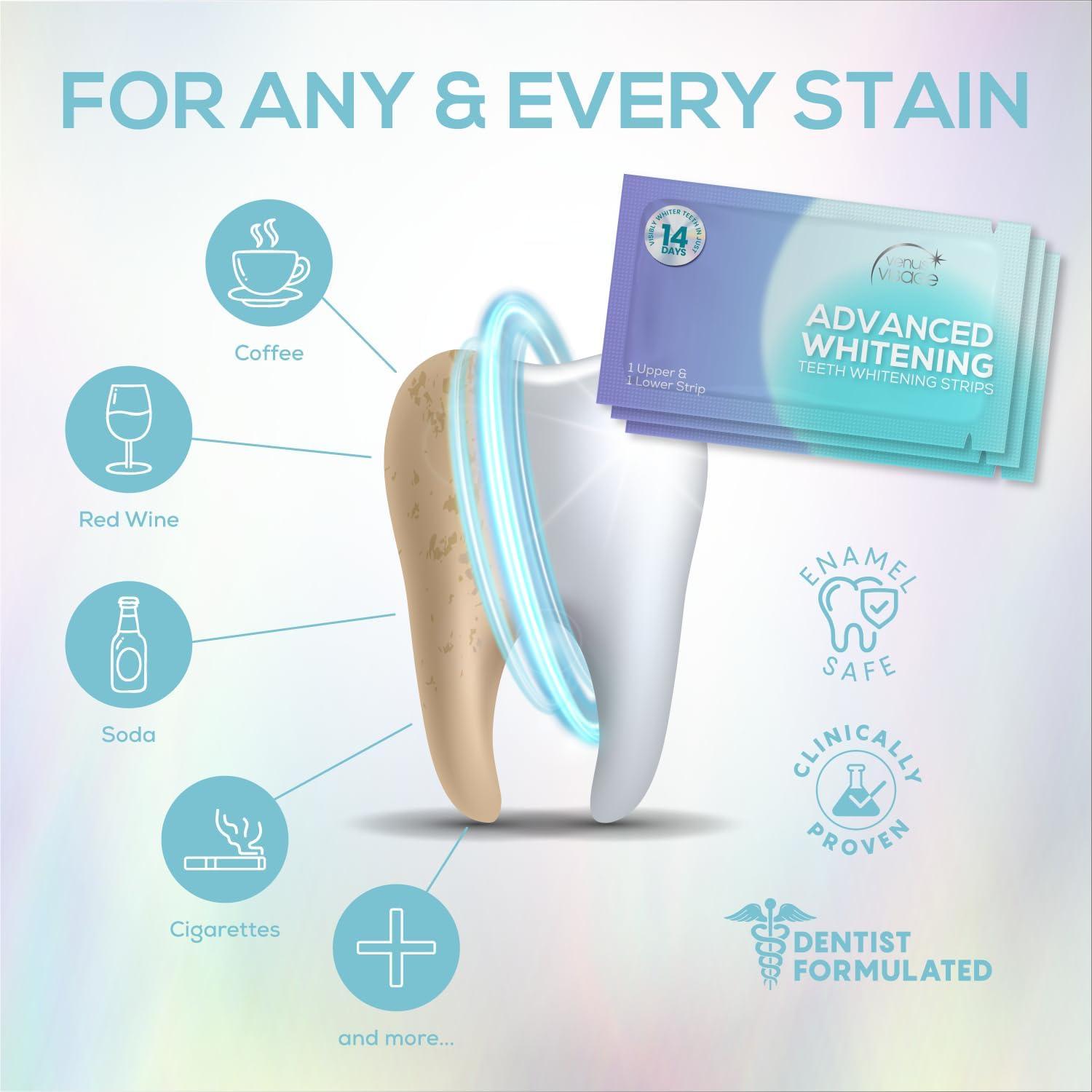 Tiras Blanqueadoras de Dientes Venus Visage - 28 Tiras - Sin Sensibilidad