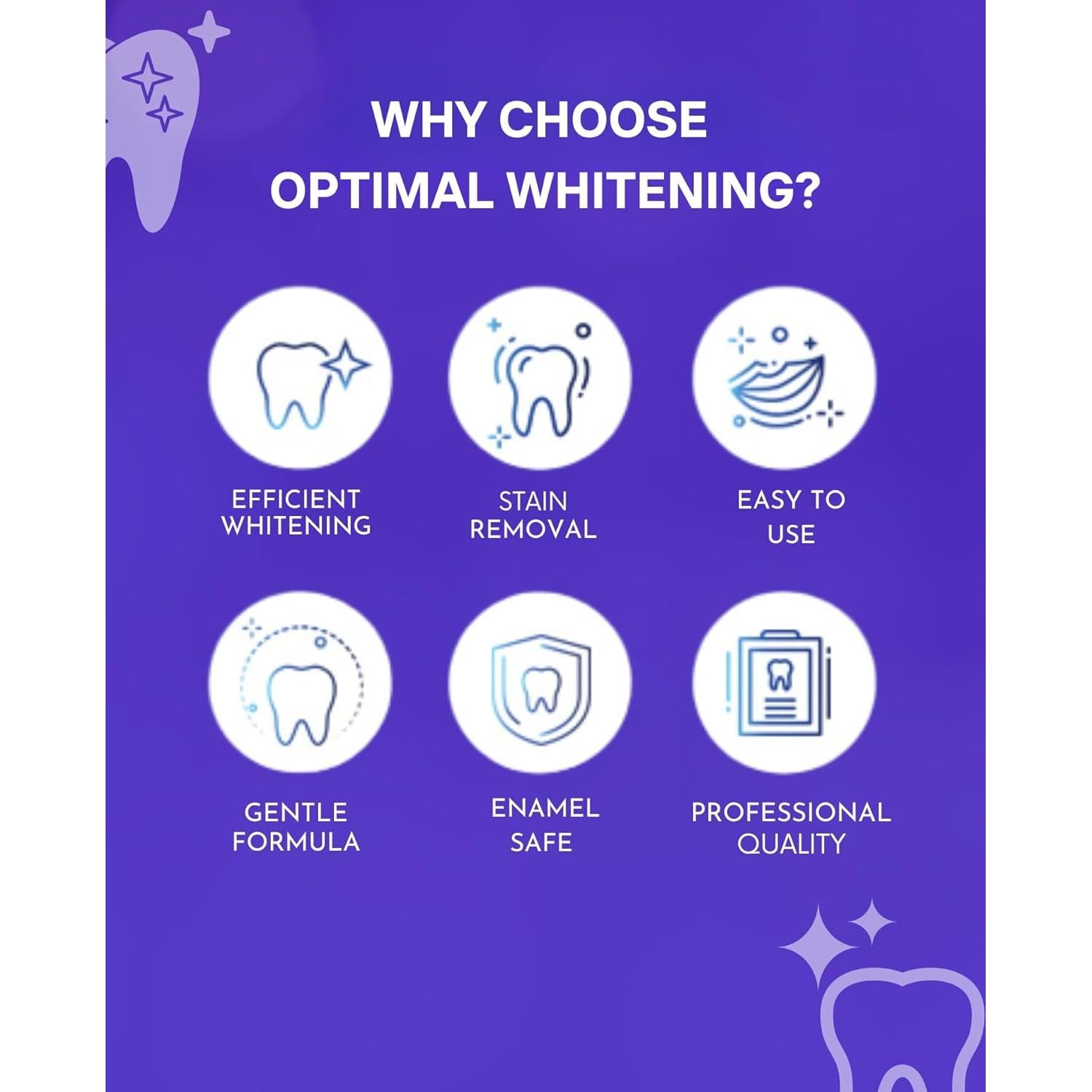 Tiras Blanqueadoras de Dientes WSD Labs - 14 Días para Dientes Sensibles