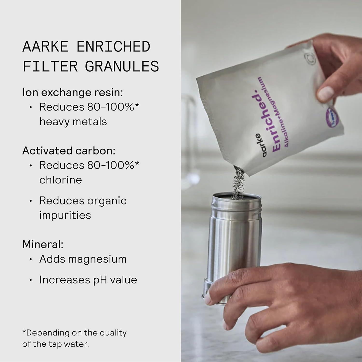 Jarra de Filtro de Agua Aarke 1.18L de Vidrio con Filtro Recargable