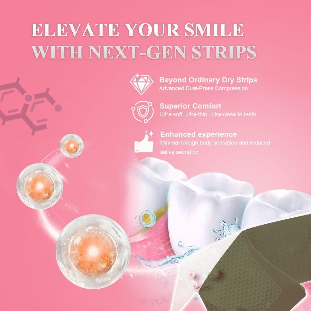 Tiras Blanqueadoras de Dientes RVEYi Sin Peróxido 48 Unidades