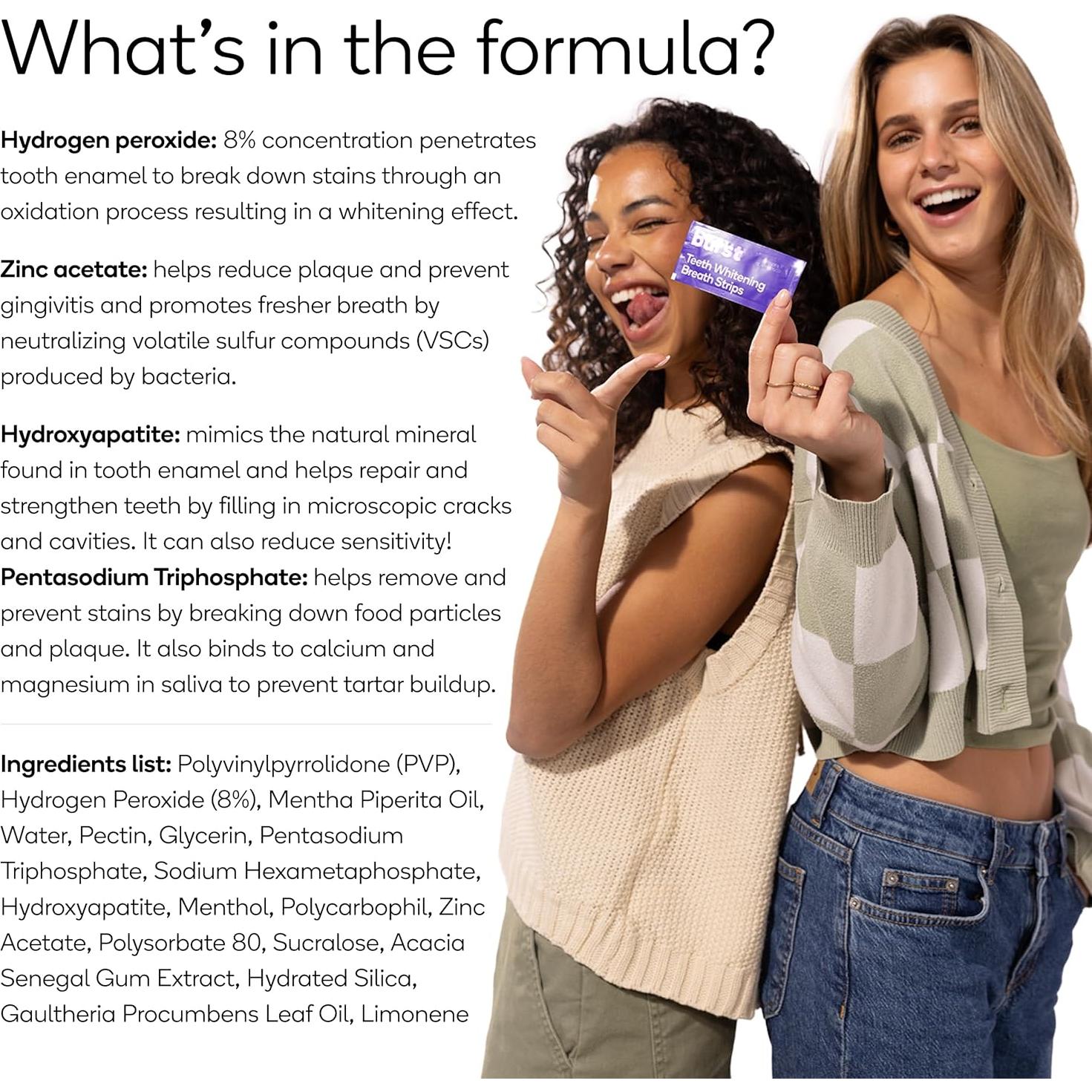 Tiras Blanqueadoras de Aliento Burst Menta Polar 48 Unidades