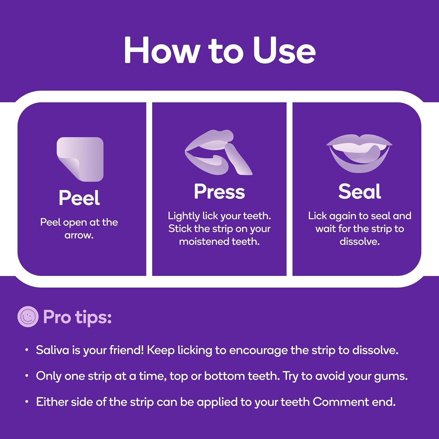 Tiras Blanqueadoras de Aliento Burst Menta Polar 48 Unidades