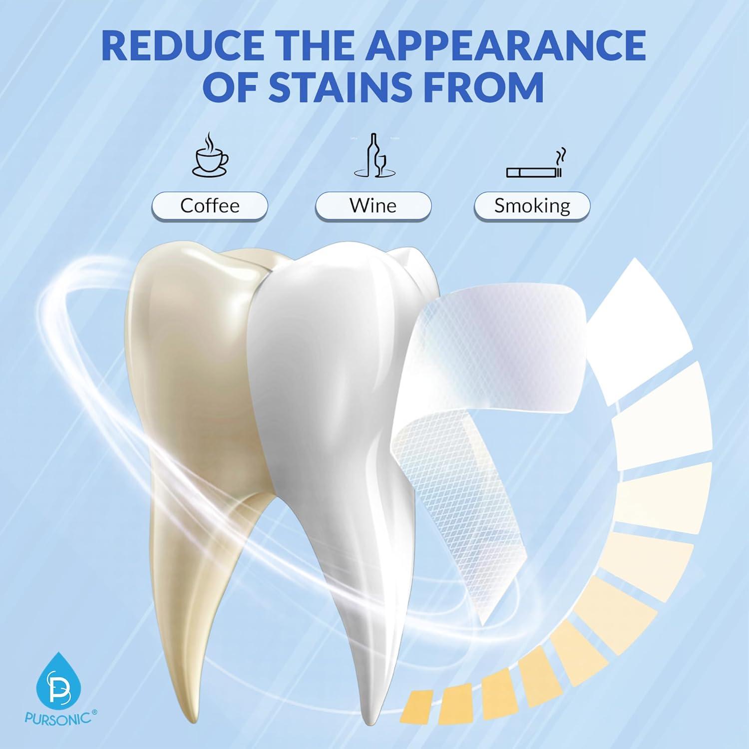 Tiras Blanqueadoras Pursonic 28 Unidades - Sin Peróxido y No Tóxicas