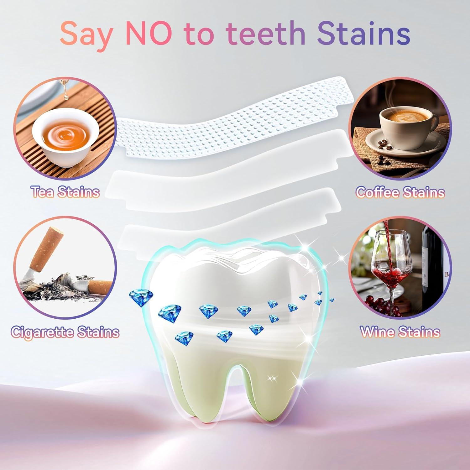 Tiras Blanqueadoras QICCJXYX para Dientes Sensibles - 28PCS