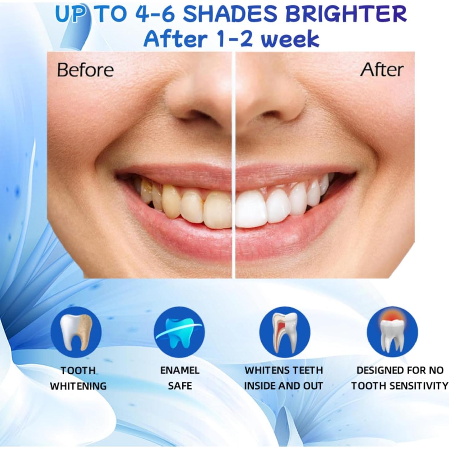 Tiras Blanqueadoras de Dientes 28 Unidades - Sin Sensibilidad, Menta