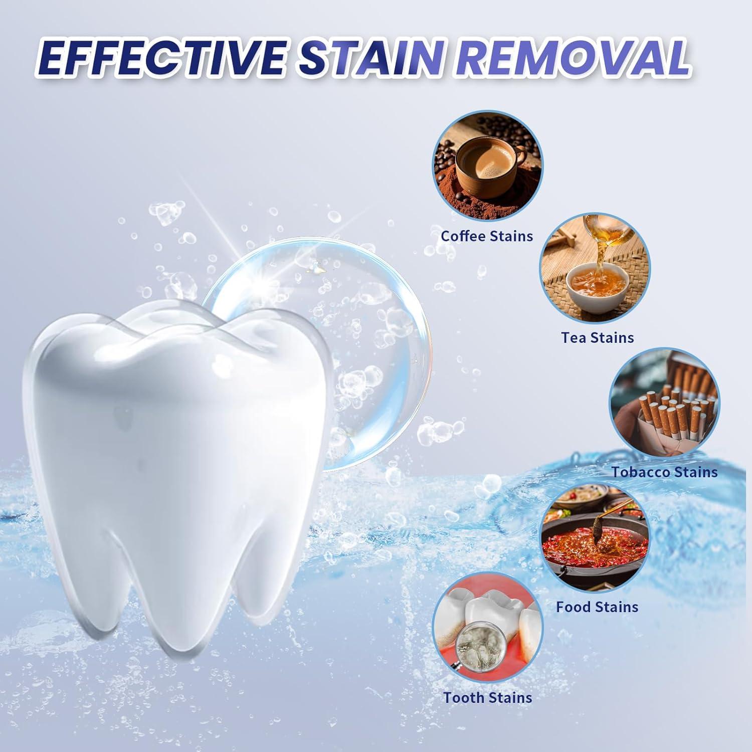 Tiras Blanqueadoras de Dientes Lanlwos 28 Unidades Sin Peróxido