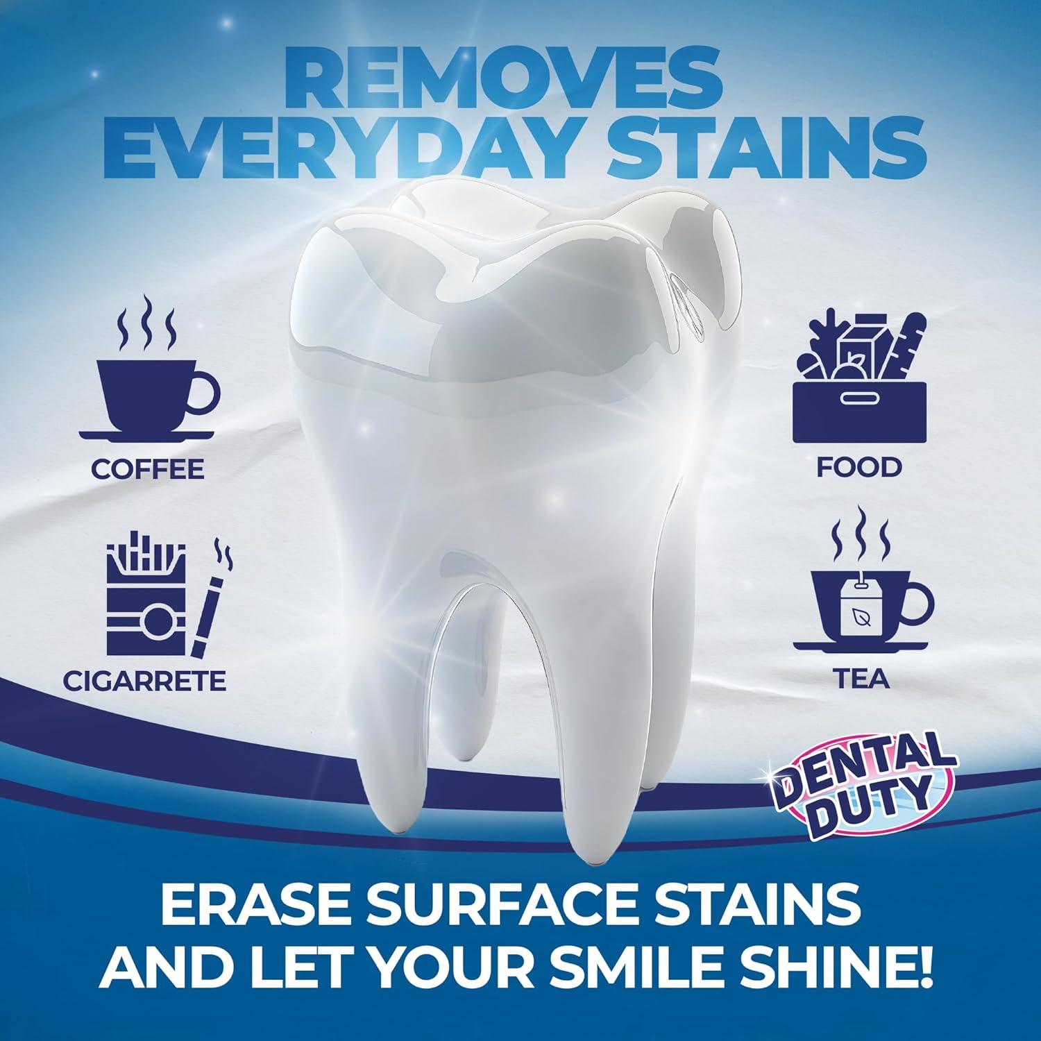 Tiras Blanqueadoras Dental Duty - 28 Piezas Veganas y Seguras