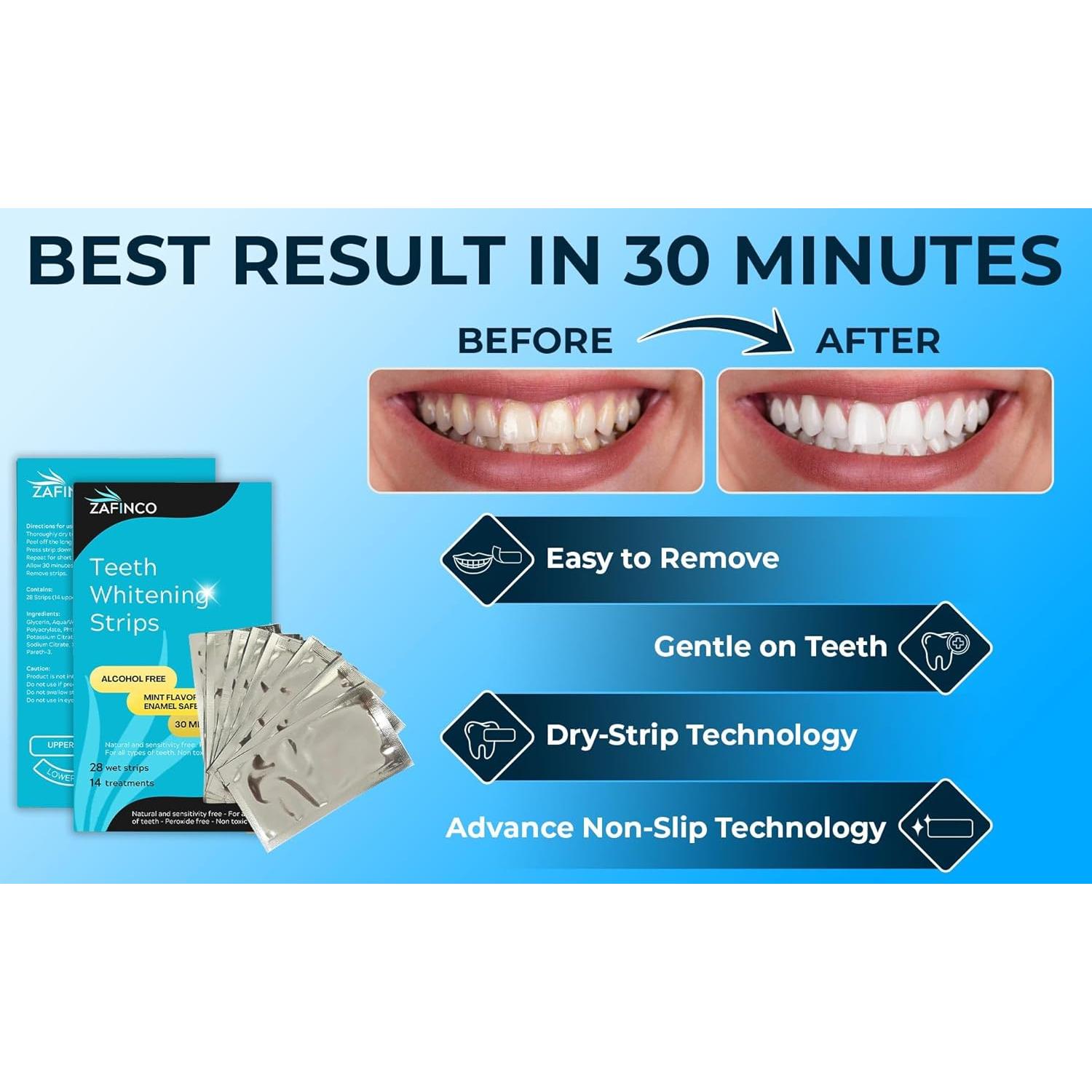 Tiras Blanqueadoras de Dientes ZAFINCO - 28 Tiras Menta