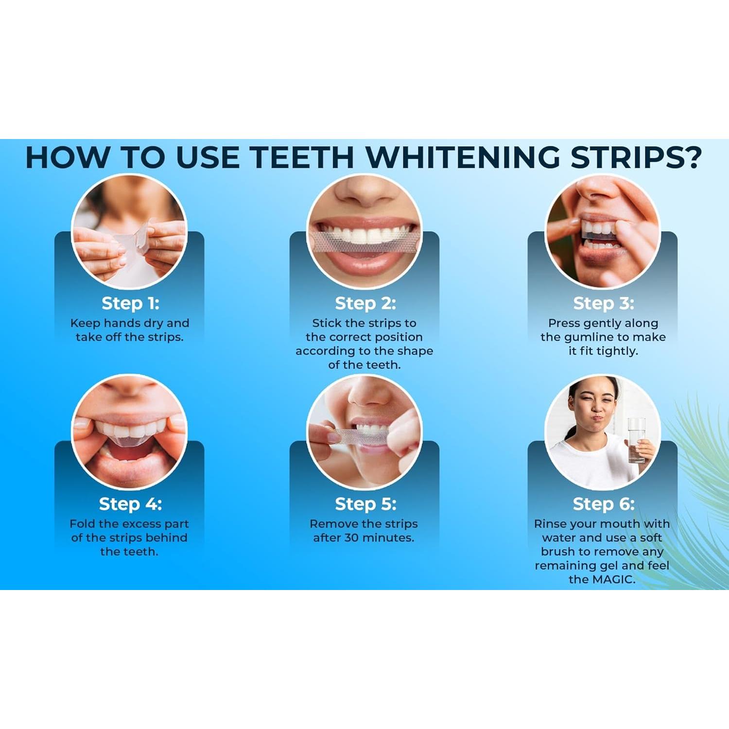 Tiras Blanqueadoras de Dientes ZAFINCO - 28 Tiras Menta