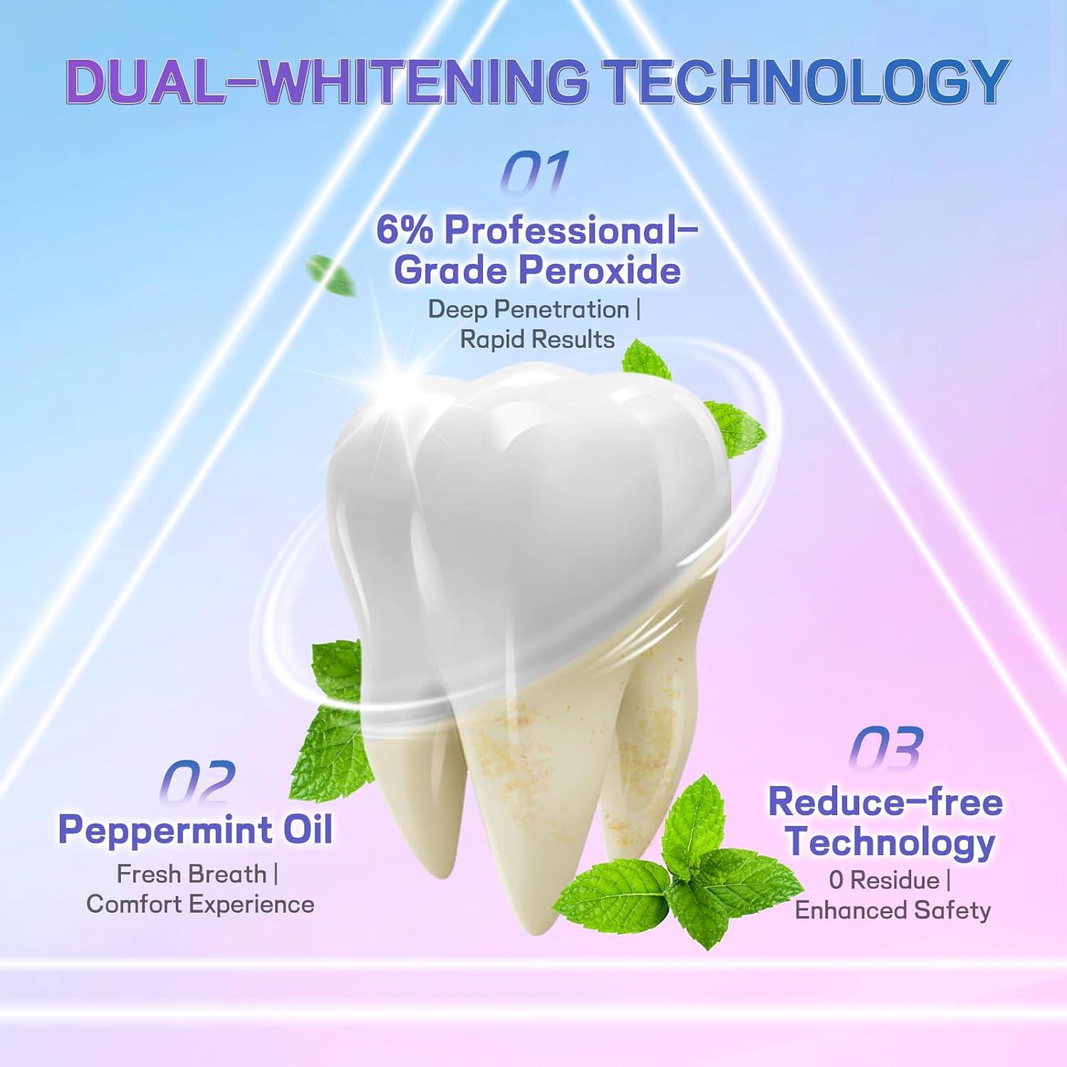 Tiras Blanqueadoras Dentales Carebest 28 Unidades para Dientes Sensibles