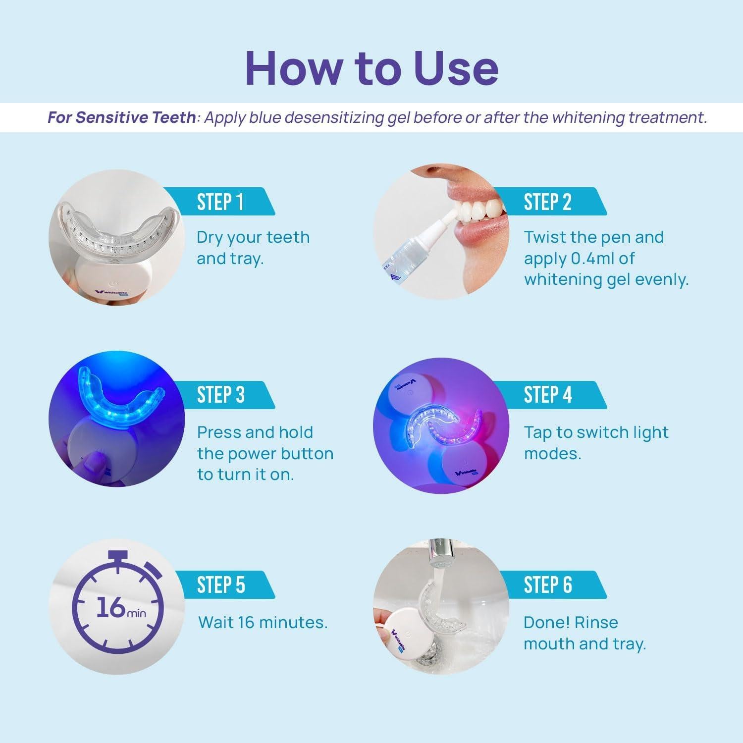 Kit Blanqueamiento Dental Whitebite Pro - Luz LED + Gel 35%