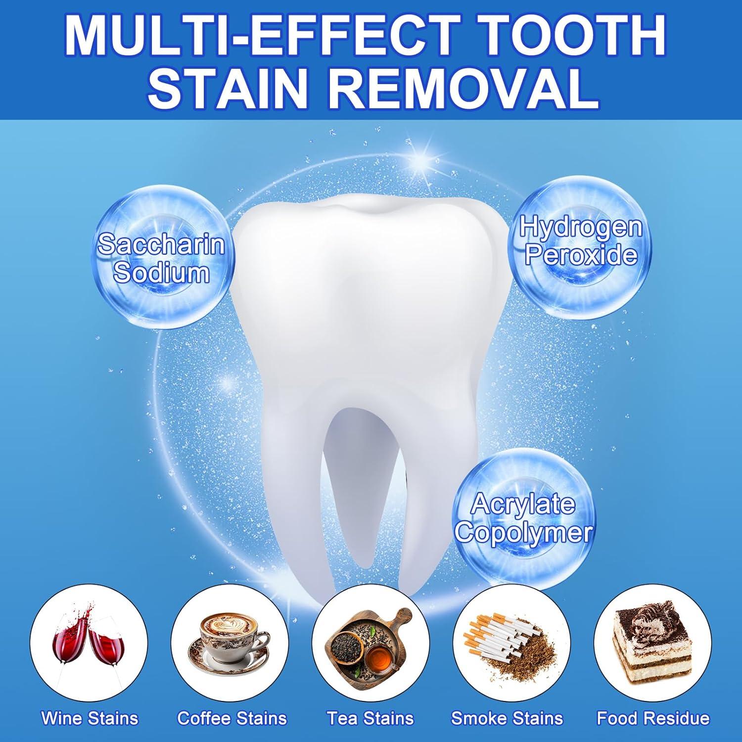 Kit de Tiras Blanqueadoras Ruduwu para Dientes Sensibles - 28 Tiras