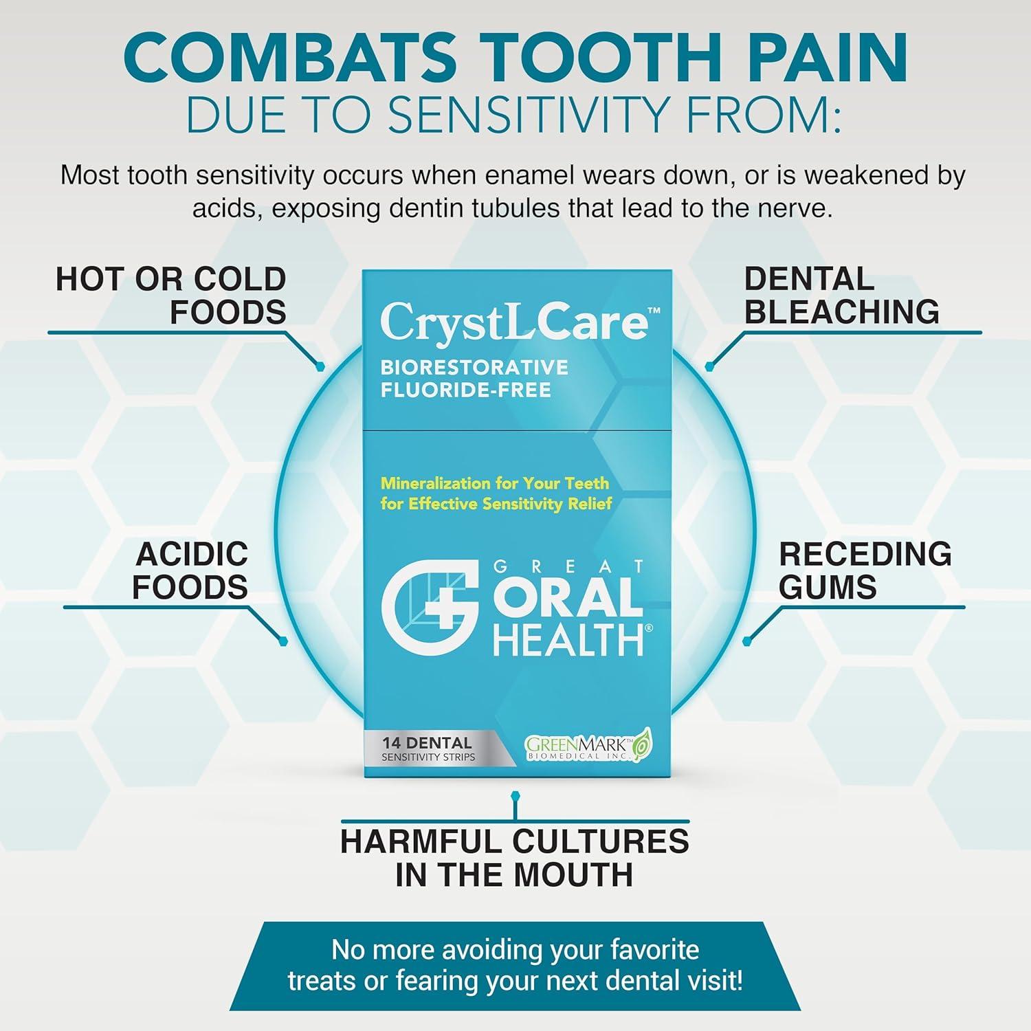 Tiras Dentales CrystLCare para Sensibilidad Dental - 14 Unidades