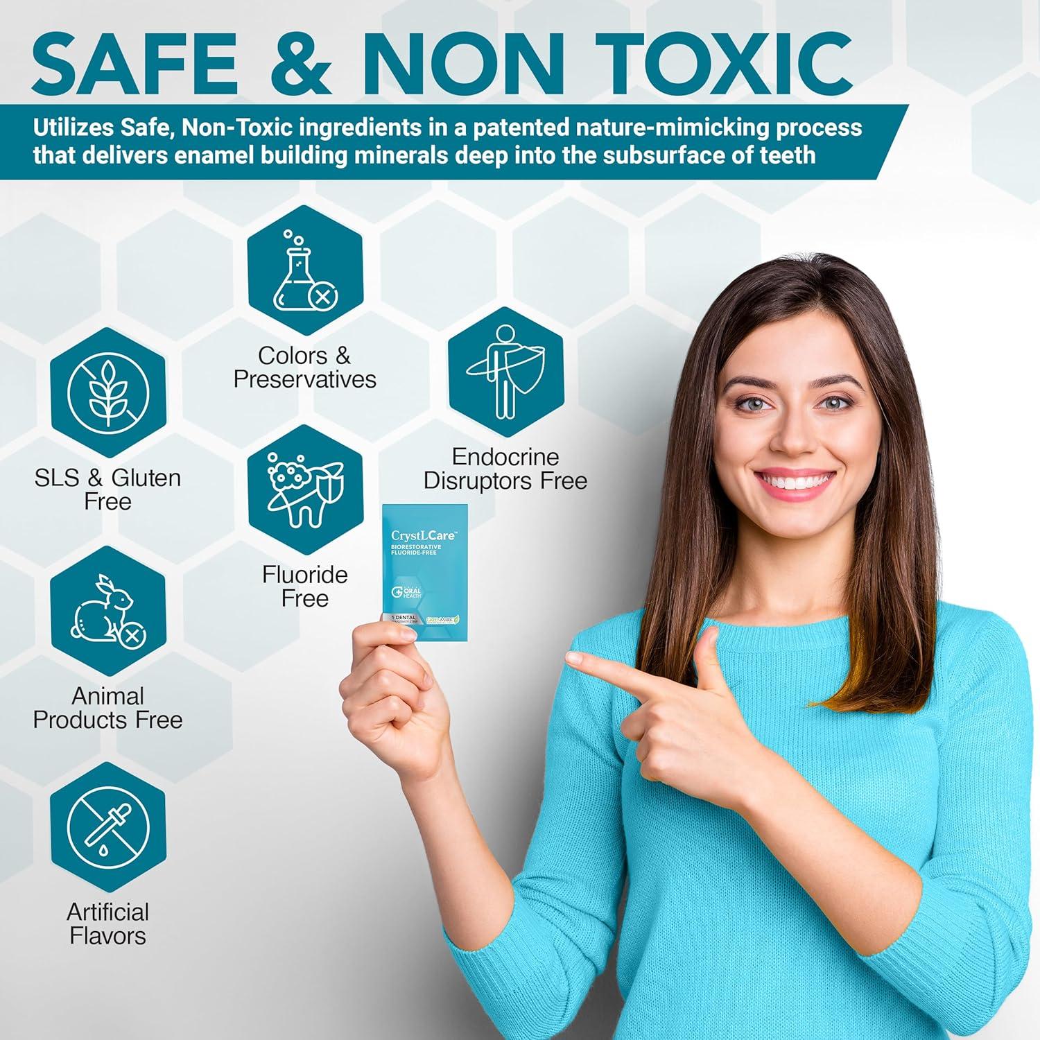 Tiras Dentales CrystLCare para Sensibilidad Dental - 14 Unidades