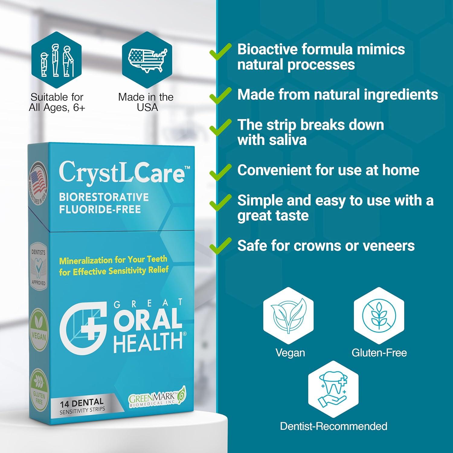 Tiras Dentales CrystLCare para Sensibilidad Dental - 14 Unidades