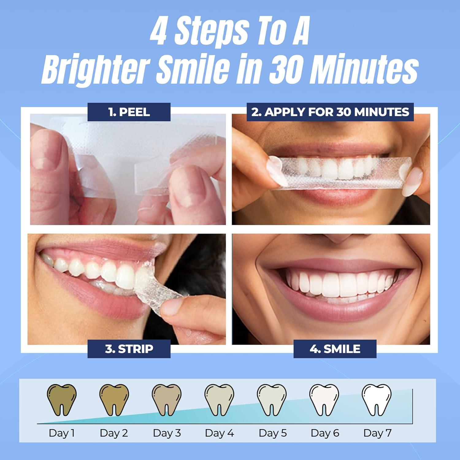 Tiras Blanqueadoras de Dientes Smilegasm - 42 Tiras - Sin Peróxido