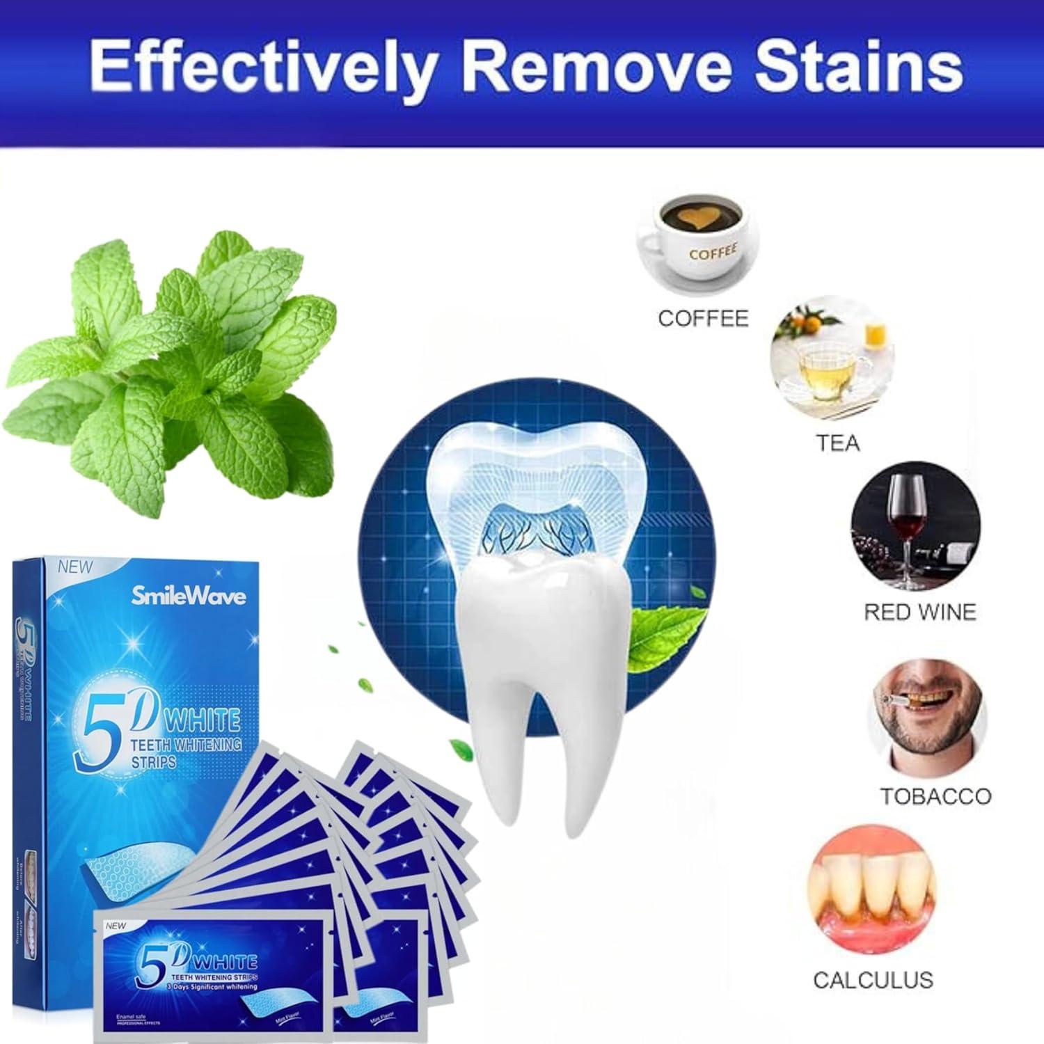 Tiras Blanqueadoras de Dientes SmileWave - 28 Tiras Efectivas