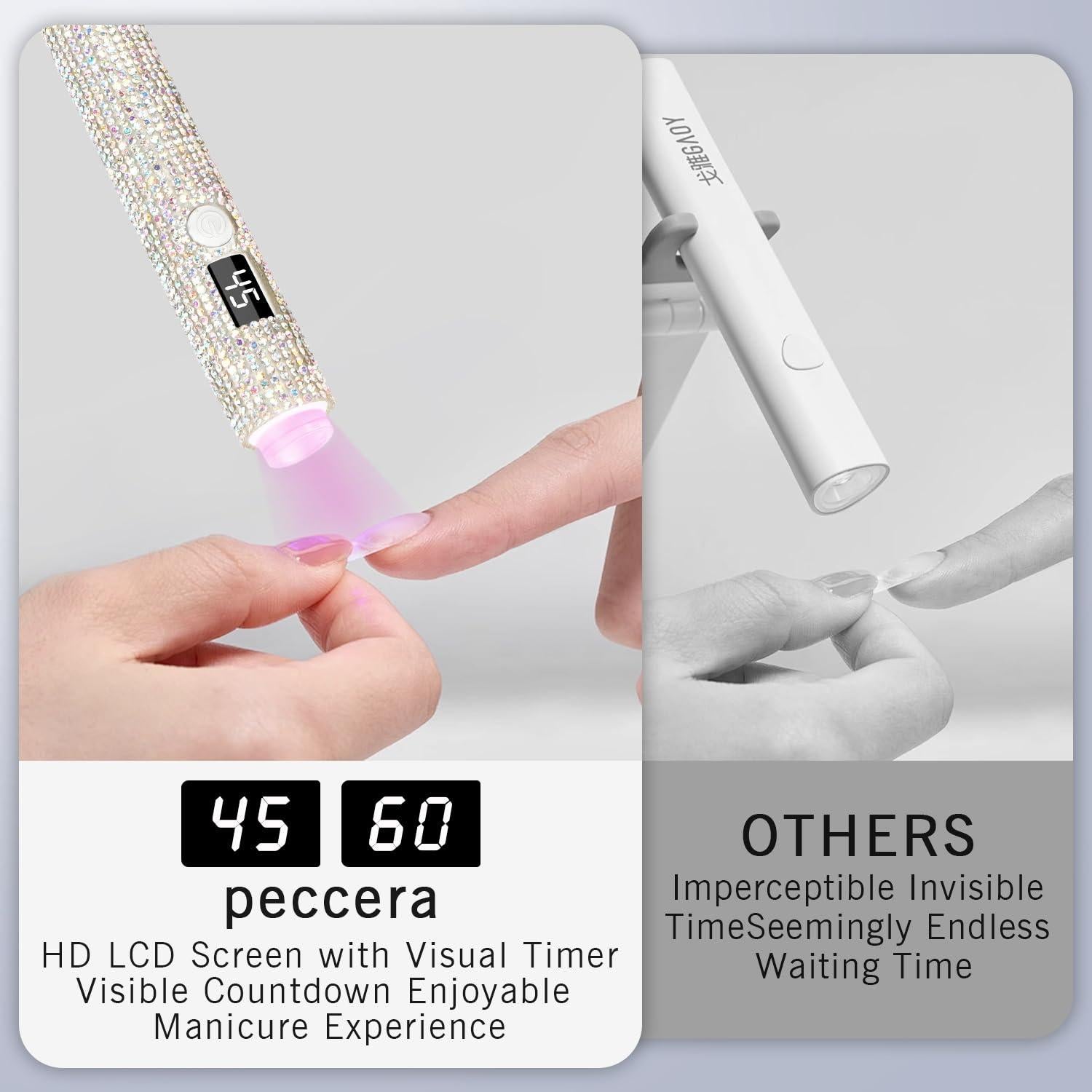 Lámpara UV Recargable Peccera para Uñas de Gel - Curado Rápido