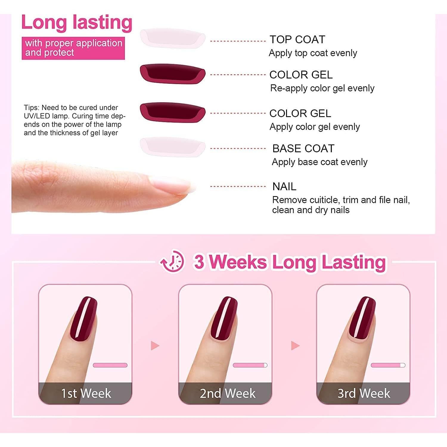 Kit de Esmalte en Gel Vishine 4 Colores 8ml - Manicura DIY