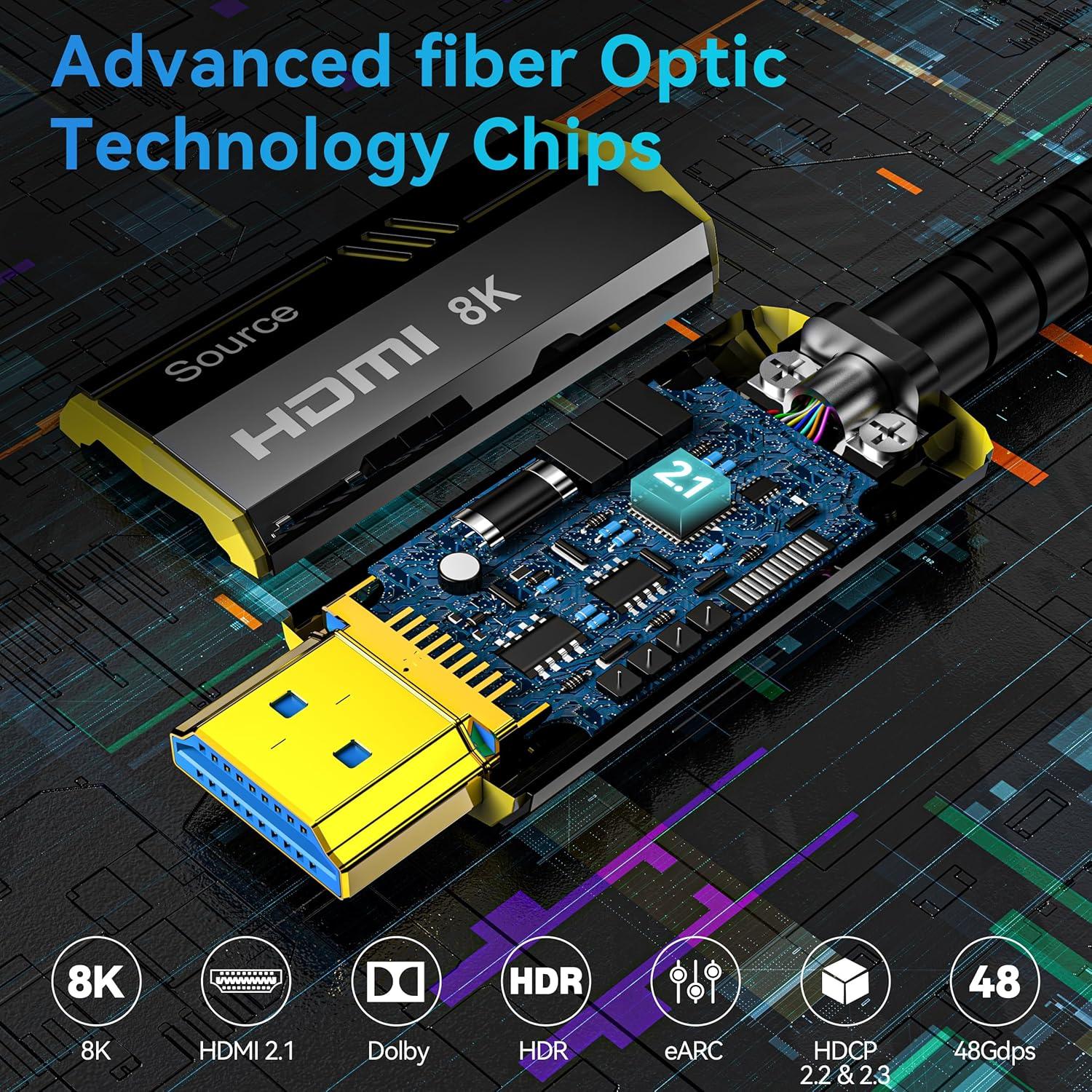 Cable HDMI 2.1 DGHUMEN 2M Fibra Óptica 8K 48Gbps HDR10